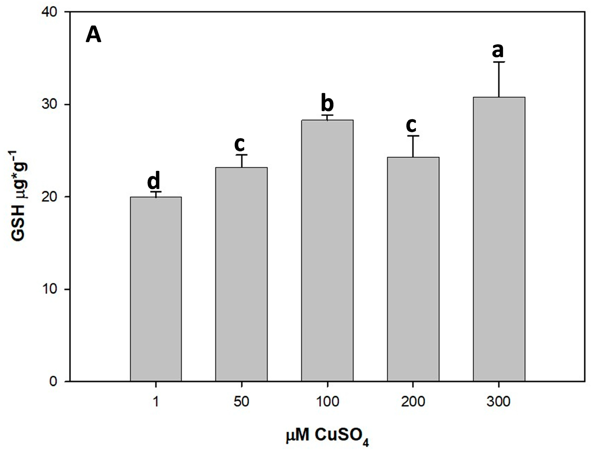 Agriculture 15 02544 g005a Agriculture 15 02544 g005a