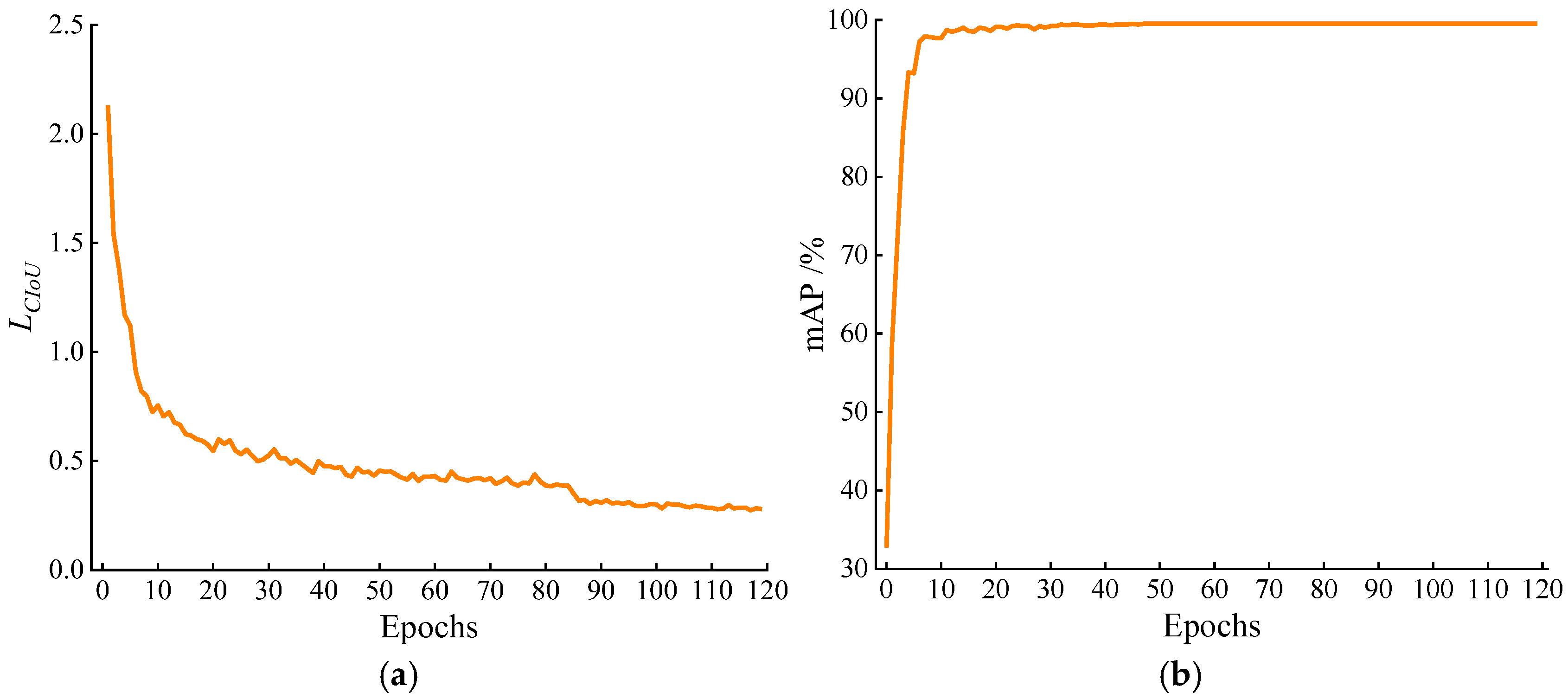 Agriculture 15 02548 g008