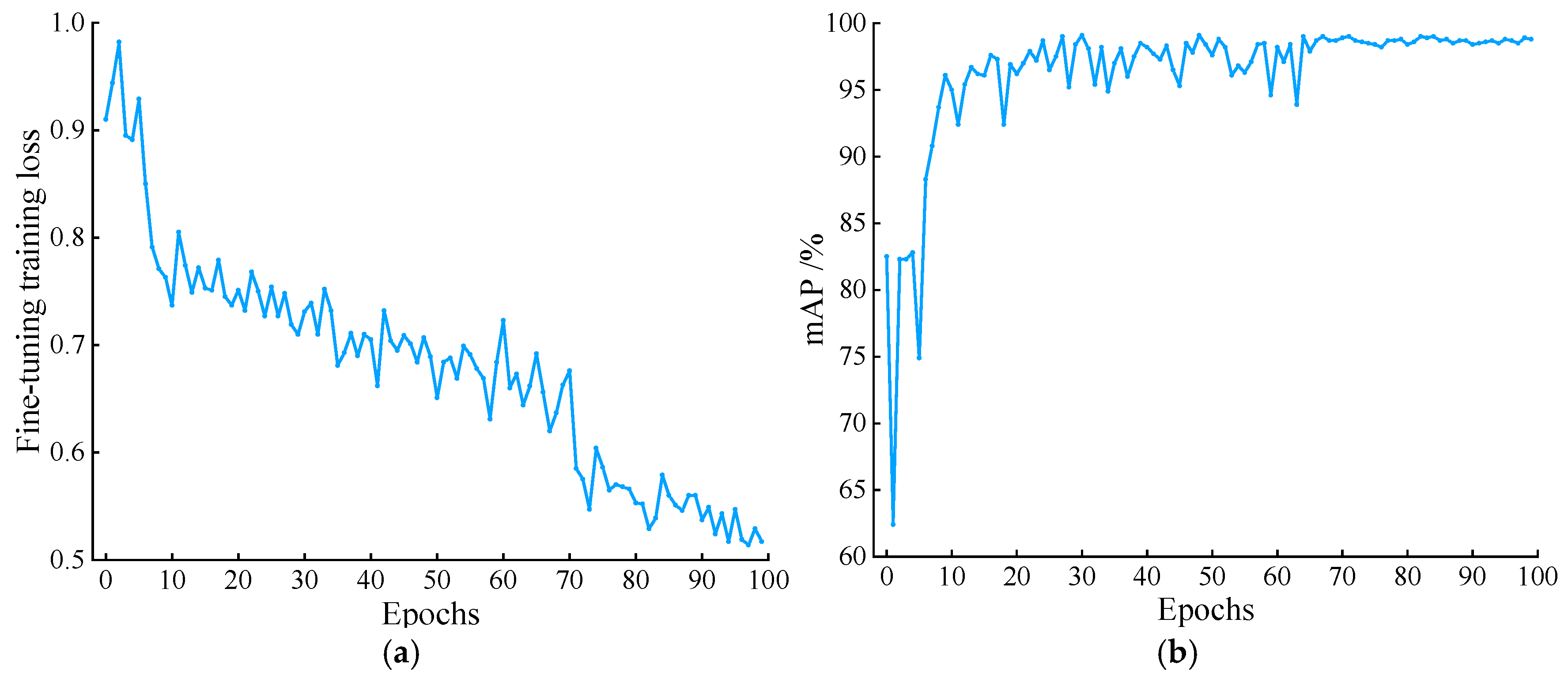 Agriculture 15 02548 g011