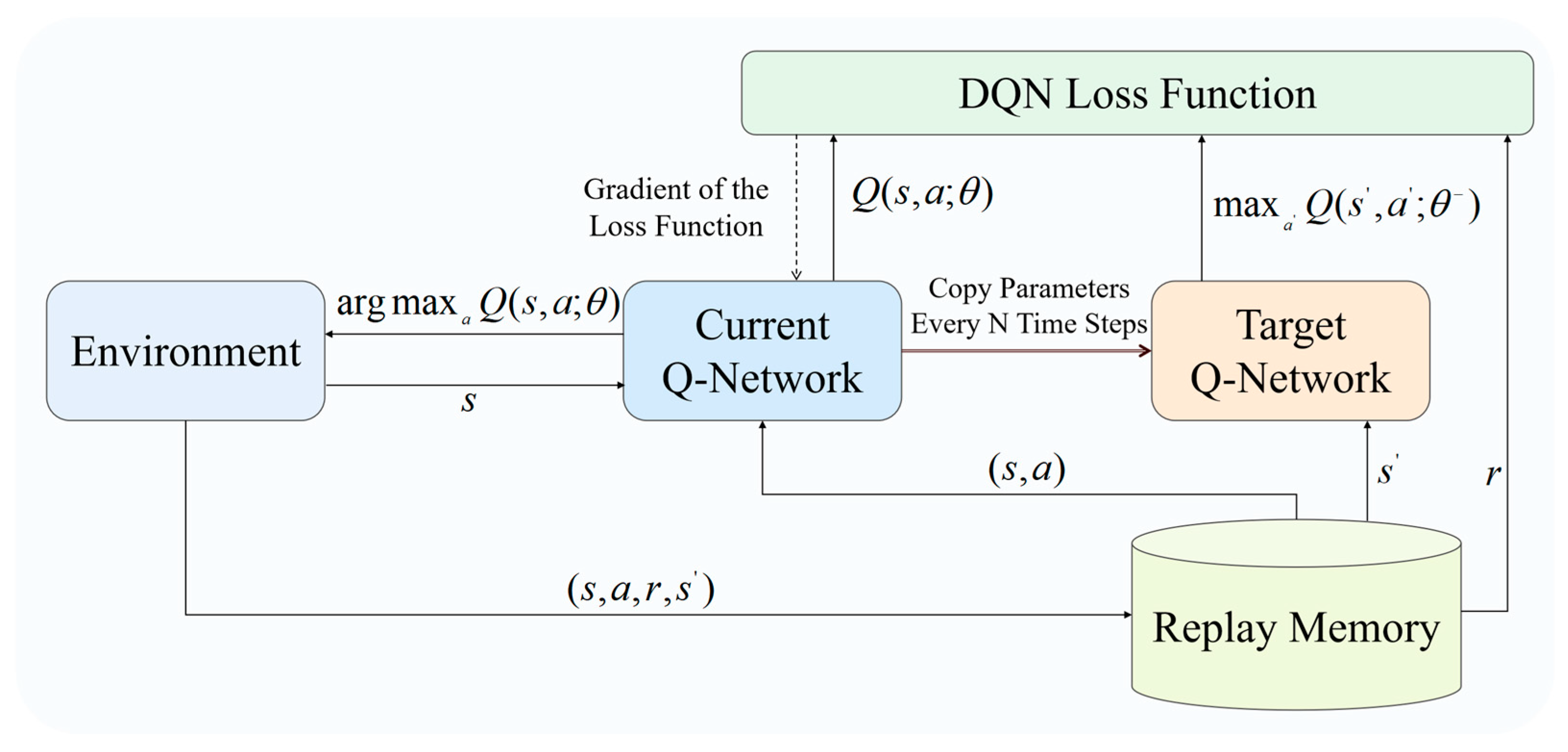 Agriculture 15 02549 g005