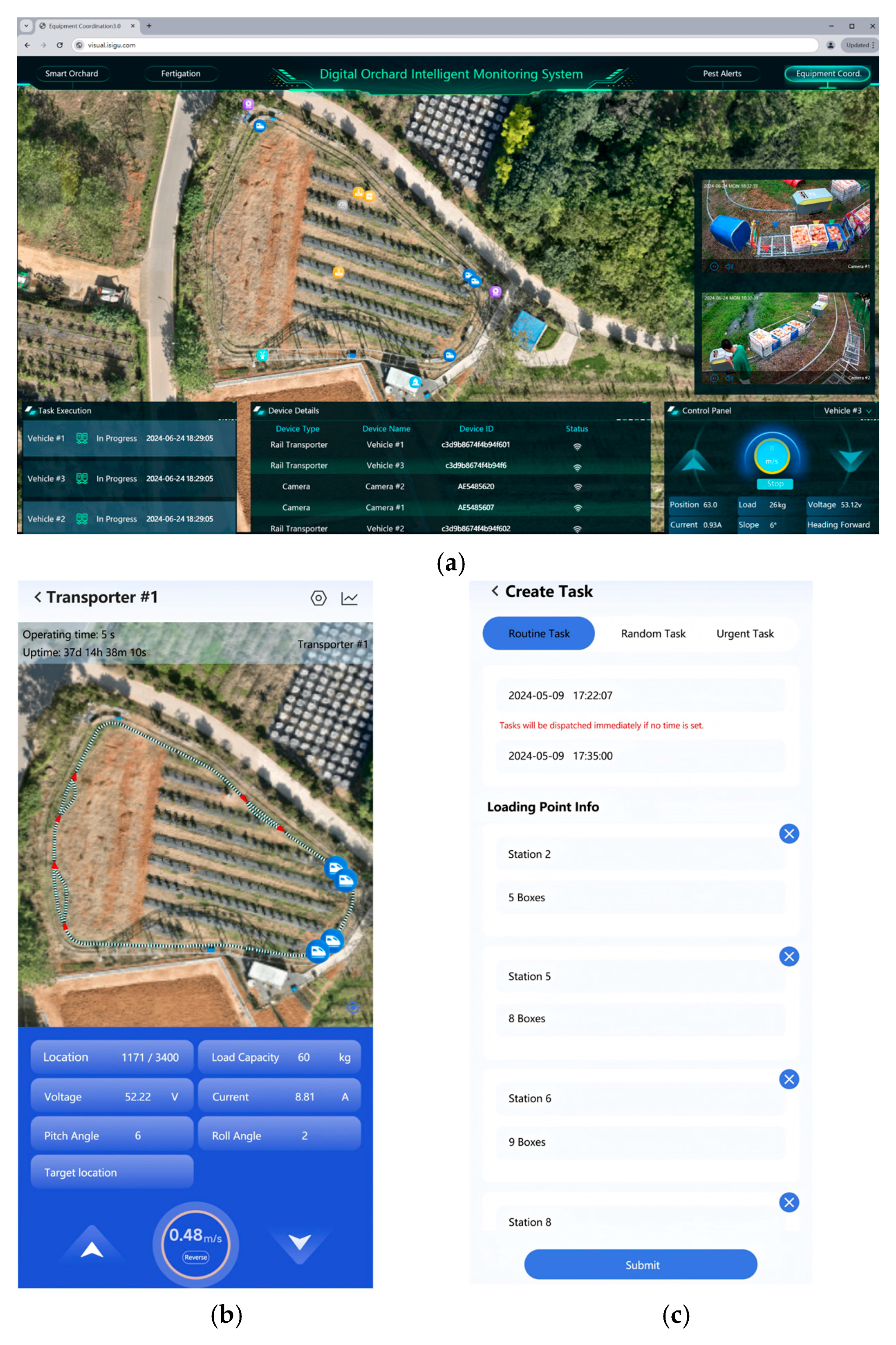 Agriculture 15 02549 g016