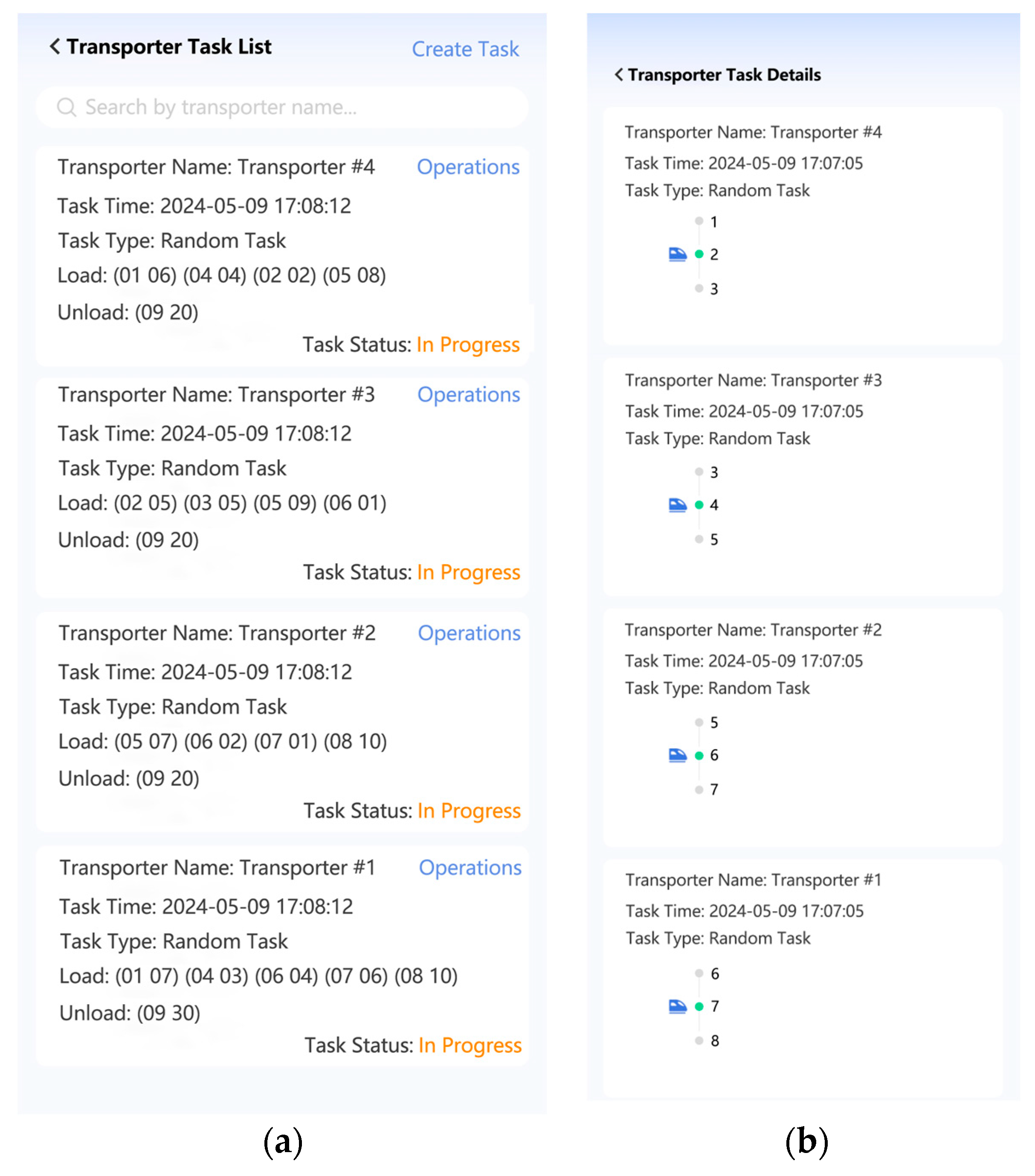 Agriculture 15 02549 g017