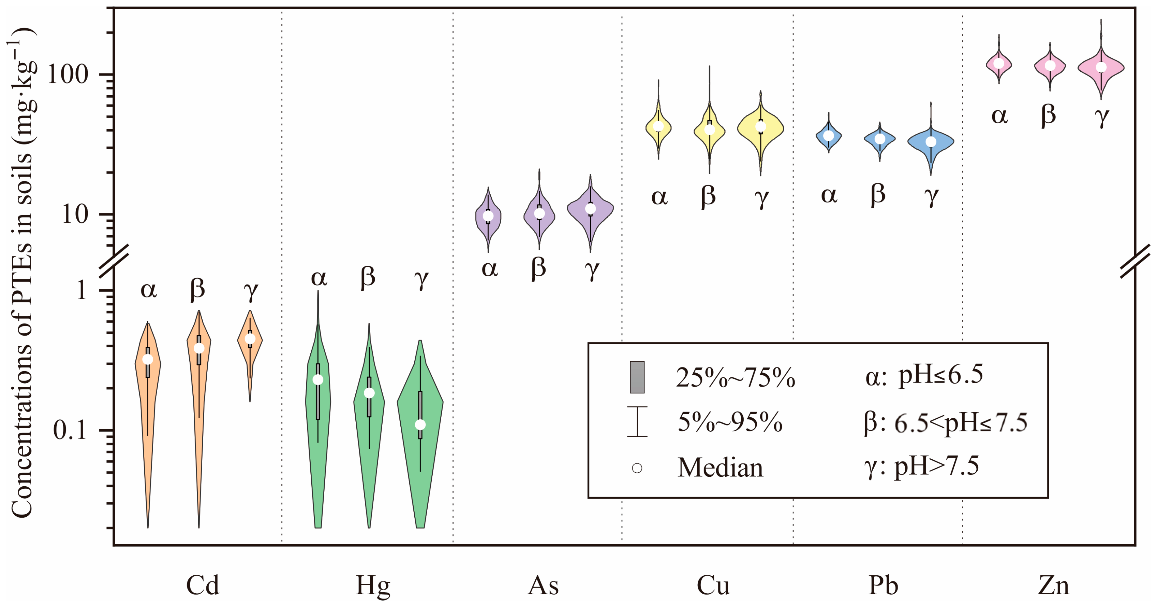 Agriculture 15 02552 g002 Agriculture 15 02552 g002