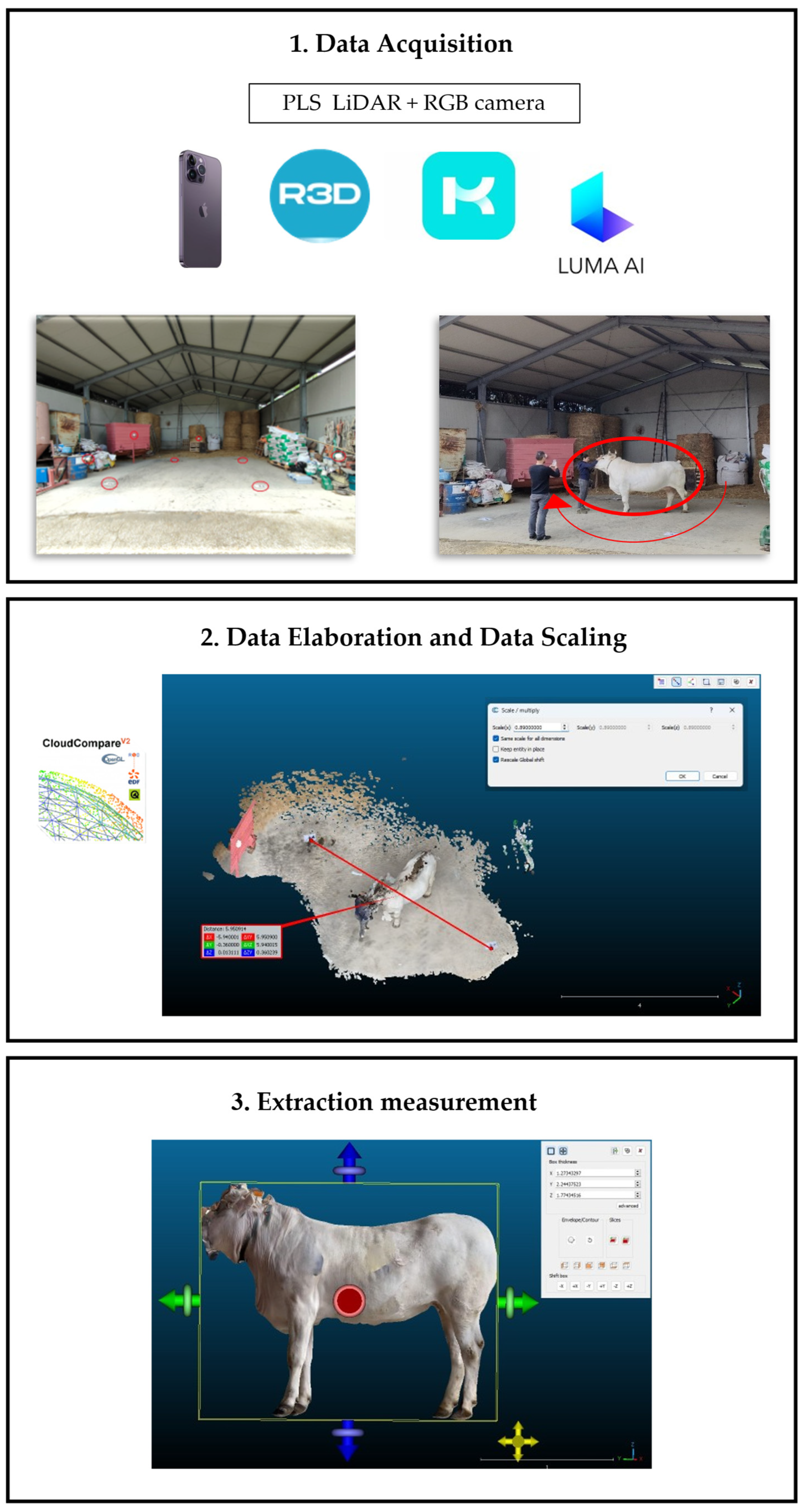 Agriculture 15 02567 g003 Agriculture 15 02567 g003