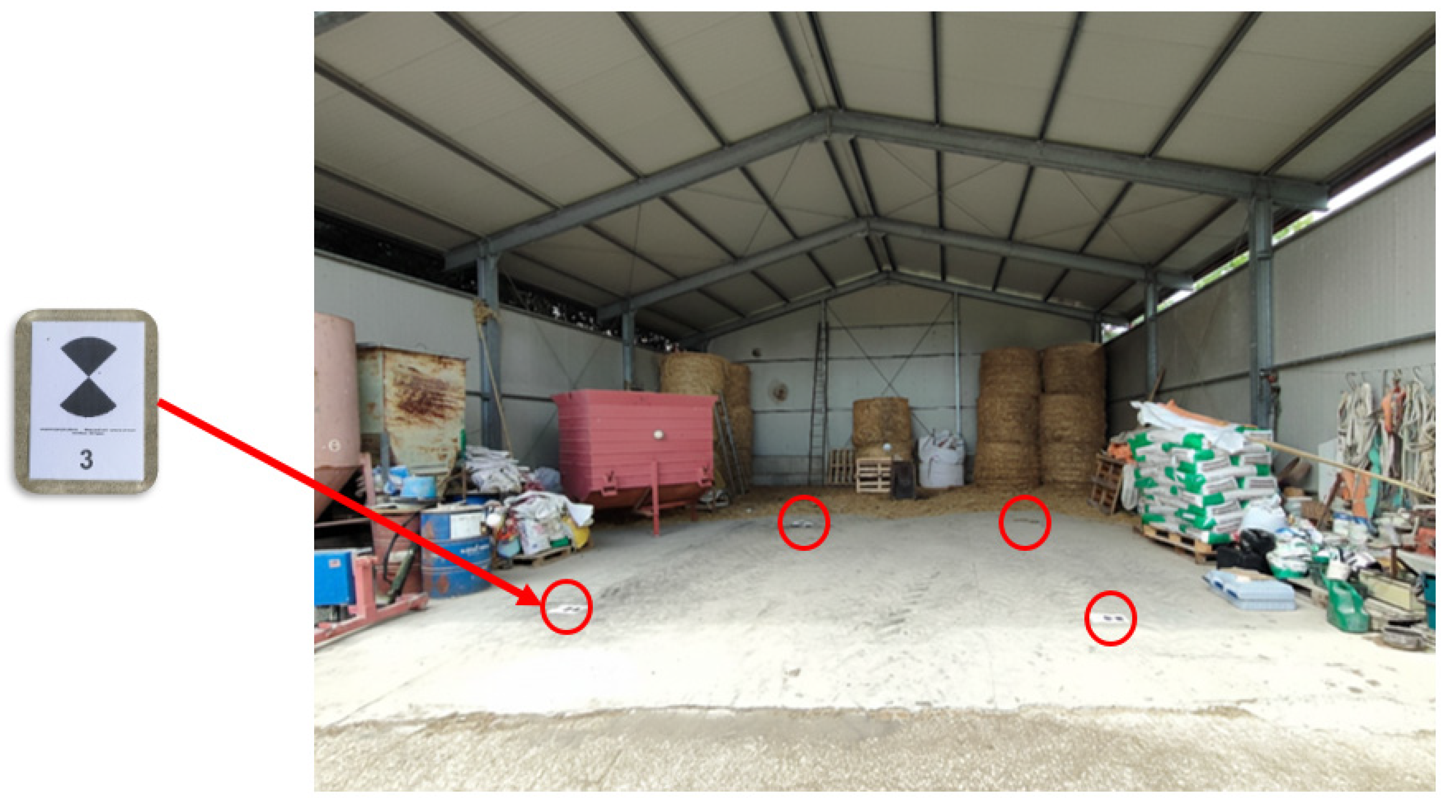 Agriculture 15 02567 g004 Agriculture 15 02567 g004