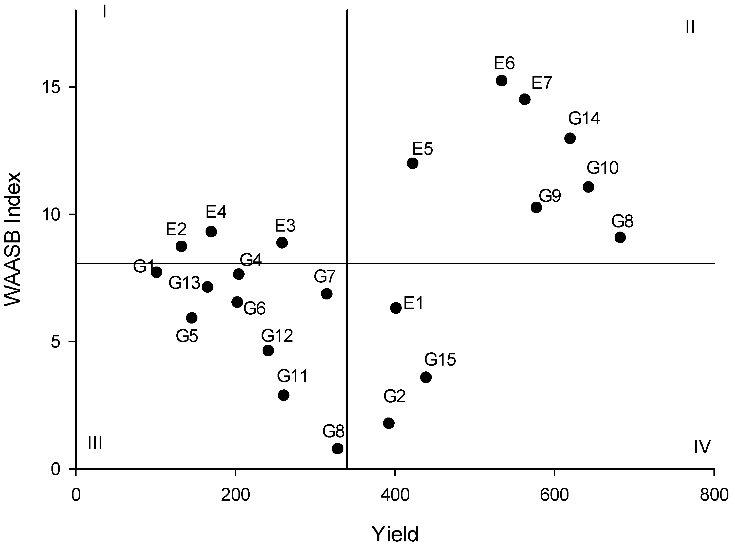 Agriculture 15 02572 g002 Agriculture 15 02572 g002