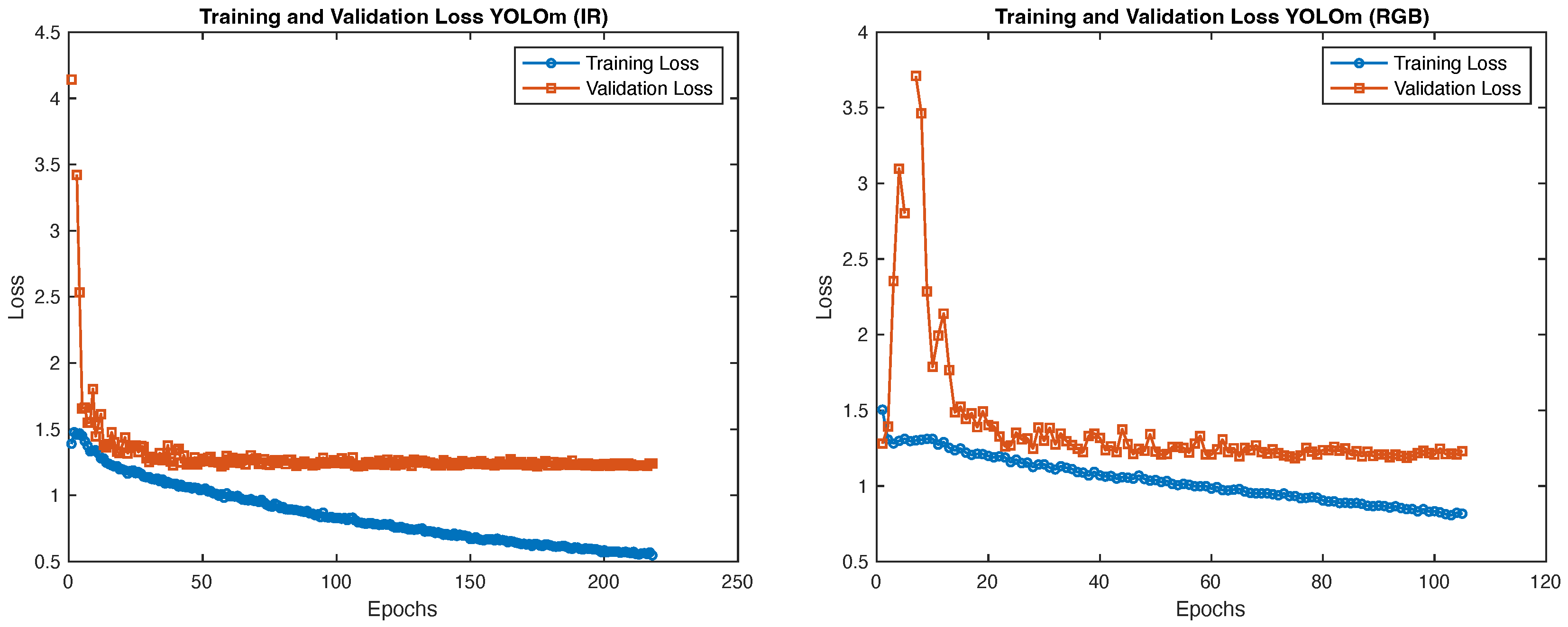 Agriculture 15 02574 g007