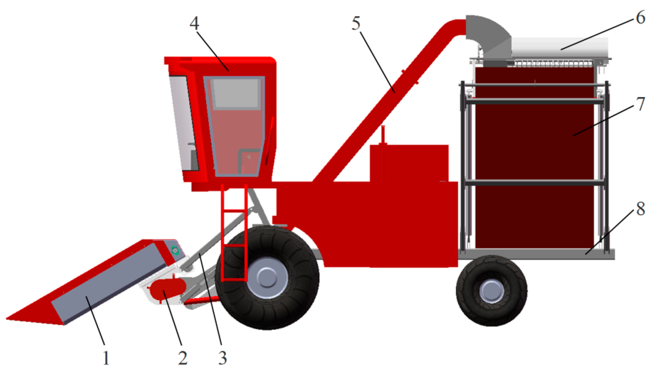 Agriculture 15 02578 g001 Agriculture 15 02578 g001