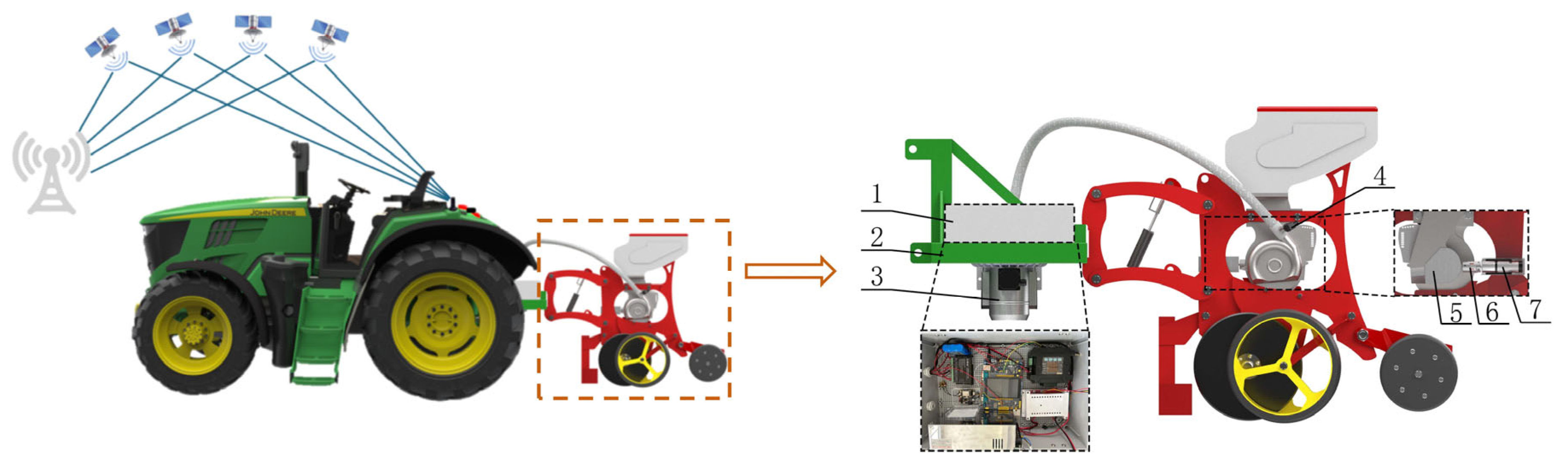 Agriculture 15 02582 g001