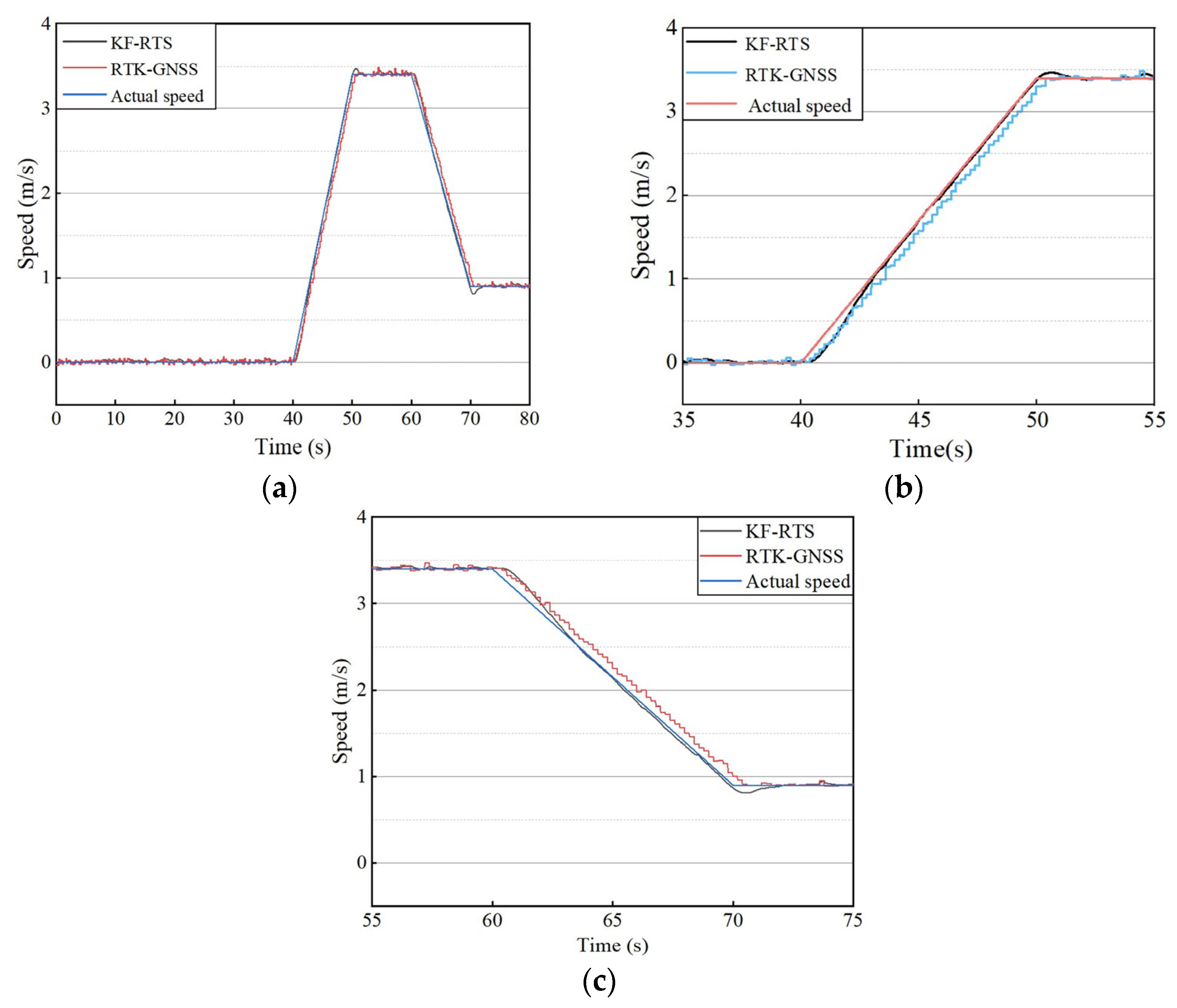 Agriculture 15 02582 g011