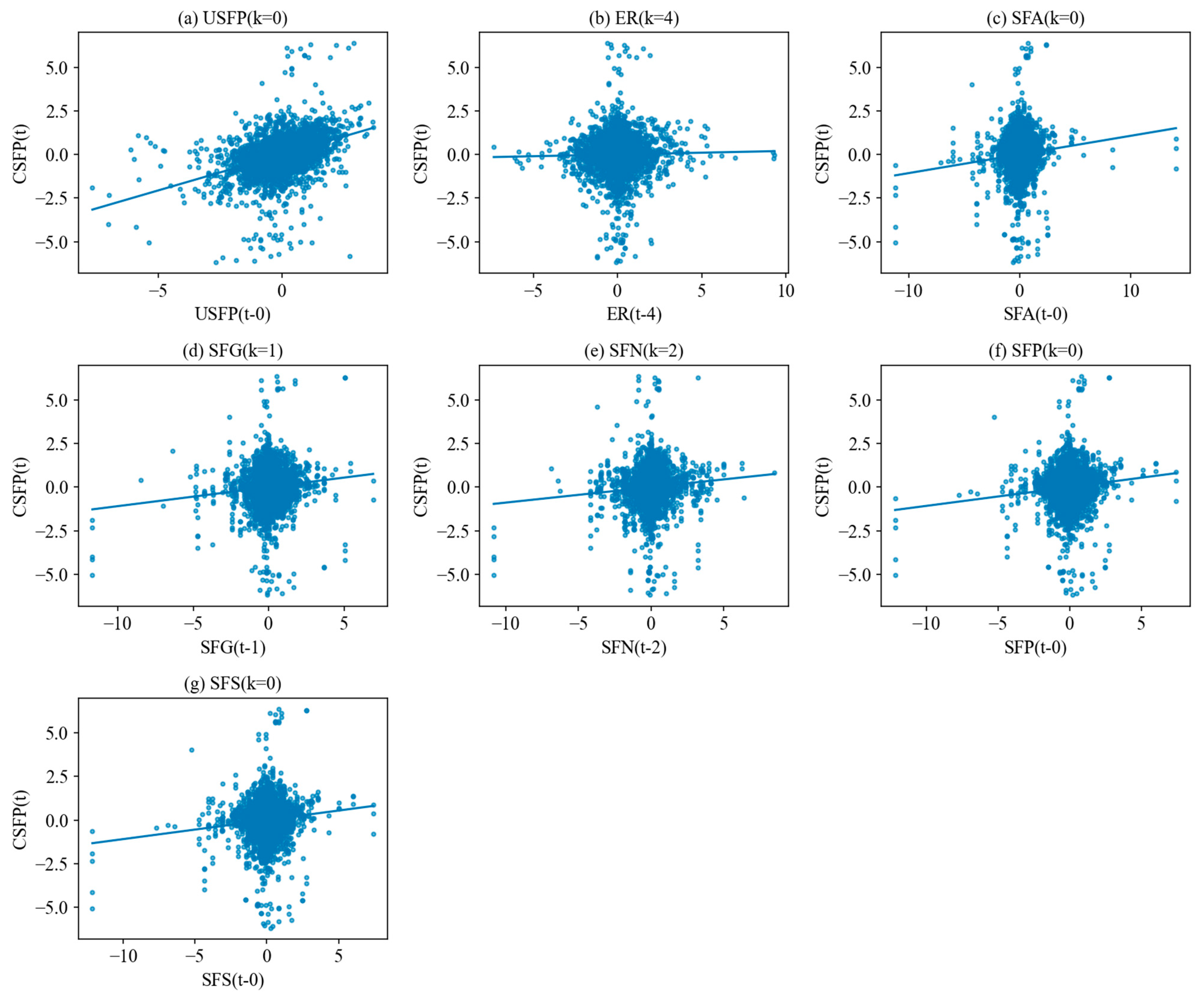 Agriculture 15 02586 g0a4 Agriculture 15 02586 g0a4