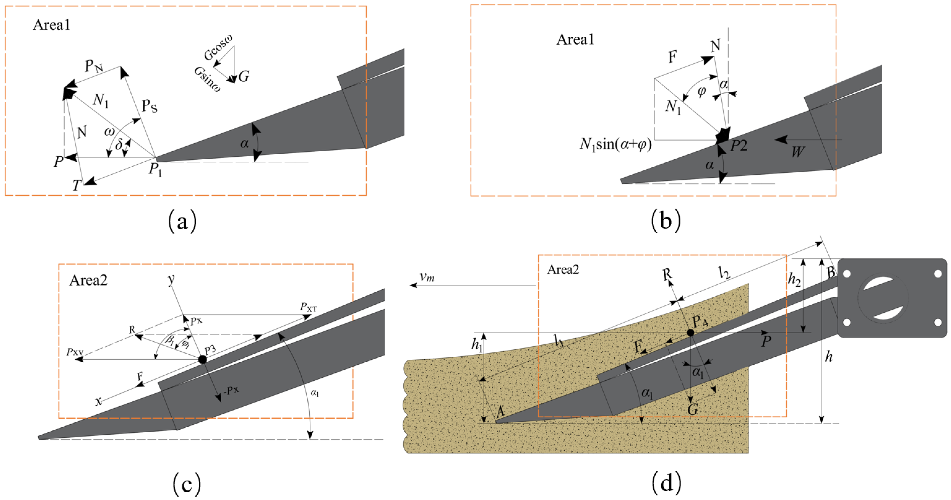 Agriculture 15 02587 g003 Agriculture 15 02587 g003