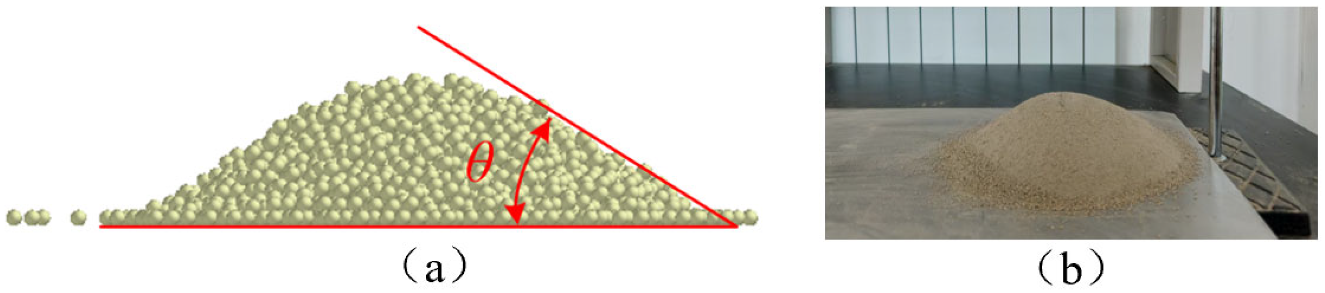 Agriculture 15 02587 g008 Agriculture 15 02587 g008