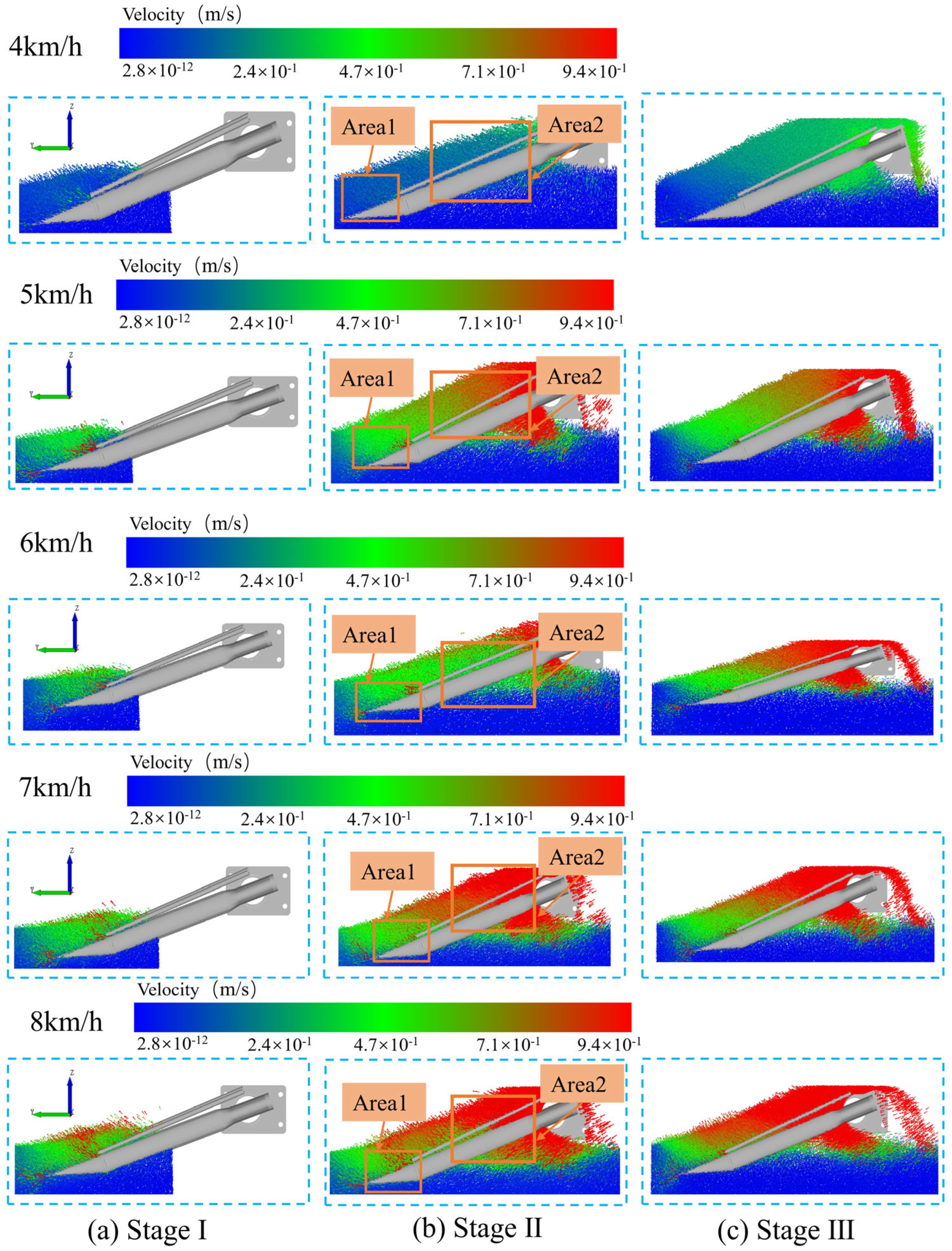 Agriculture 15 02587 g017 Agriculture 15 02587 g017