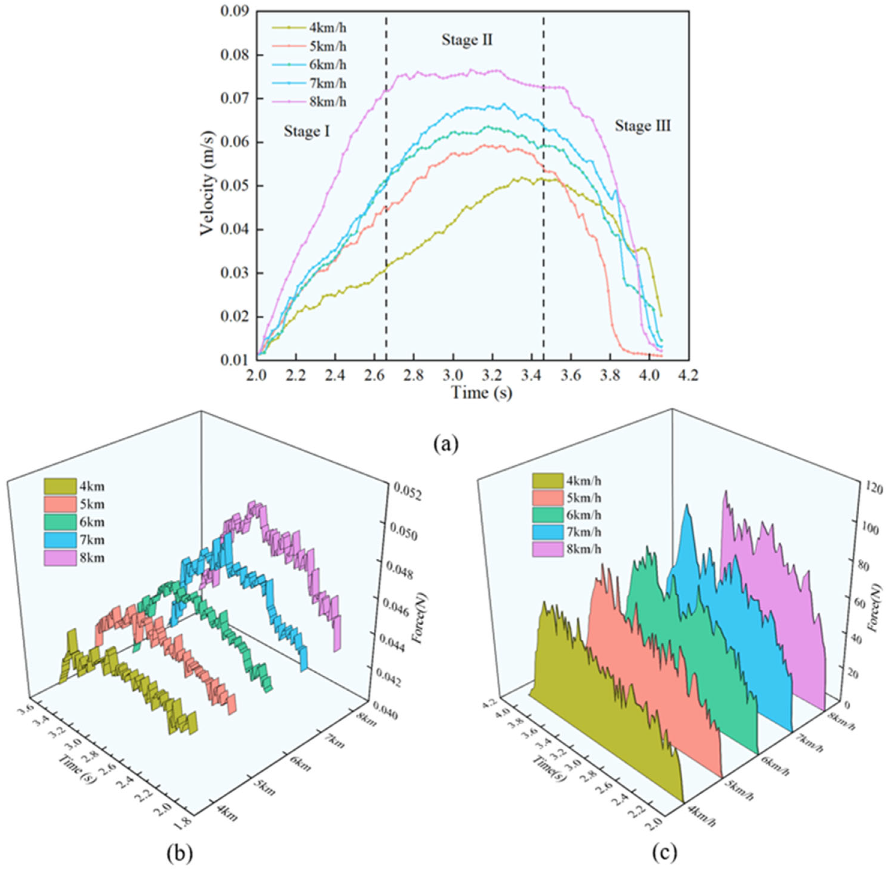 Agriculture 15 02587 g018 Agriculture 15 02587 g018