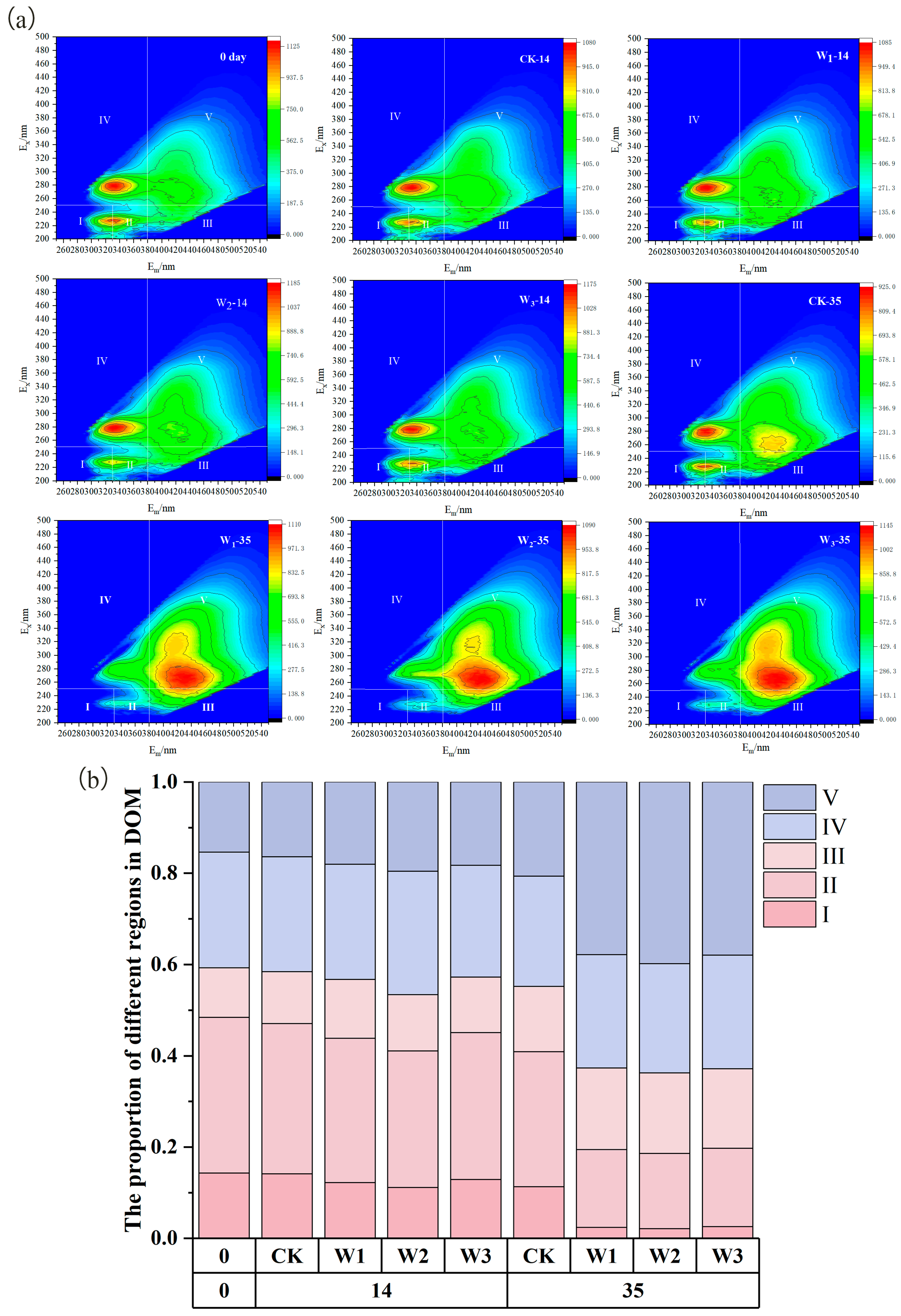 Agriculture 15 02591 g003 Agriculture 15 02591 g003