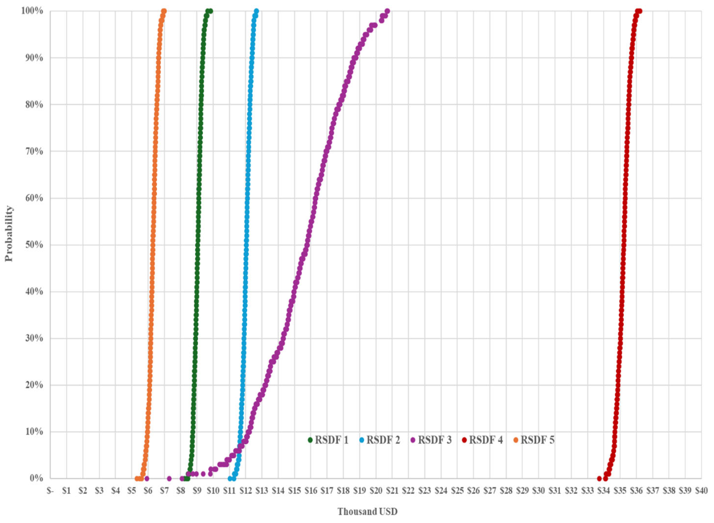 Agriculture 15 02593 g001