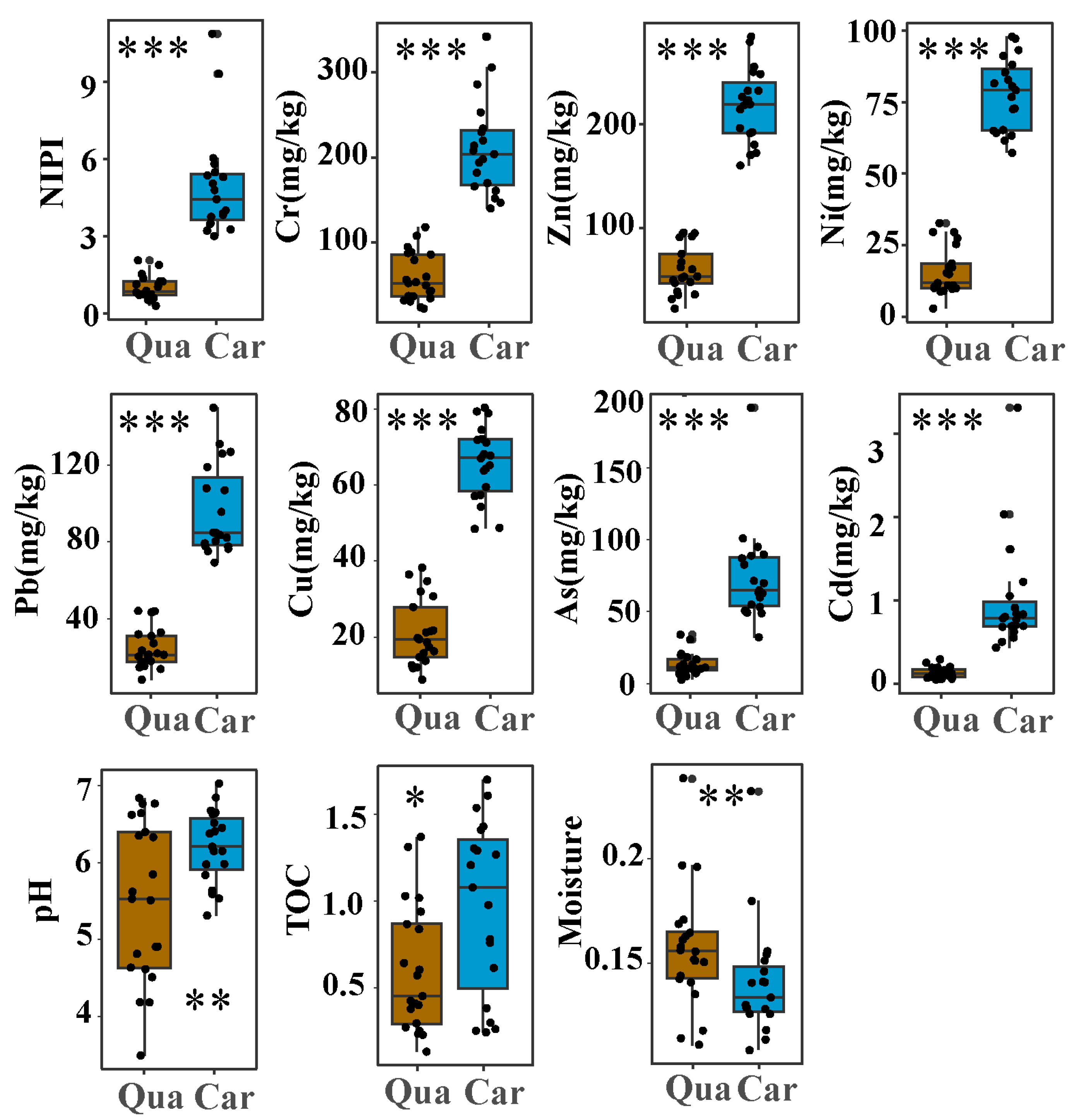 Agriculture 15 02596 g002