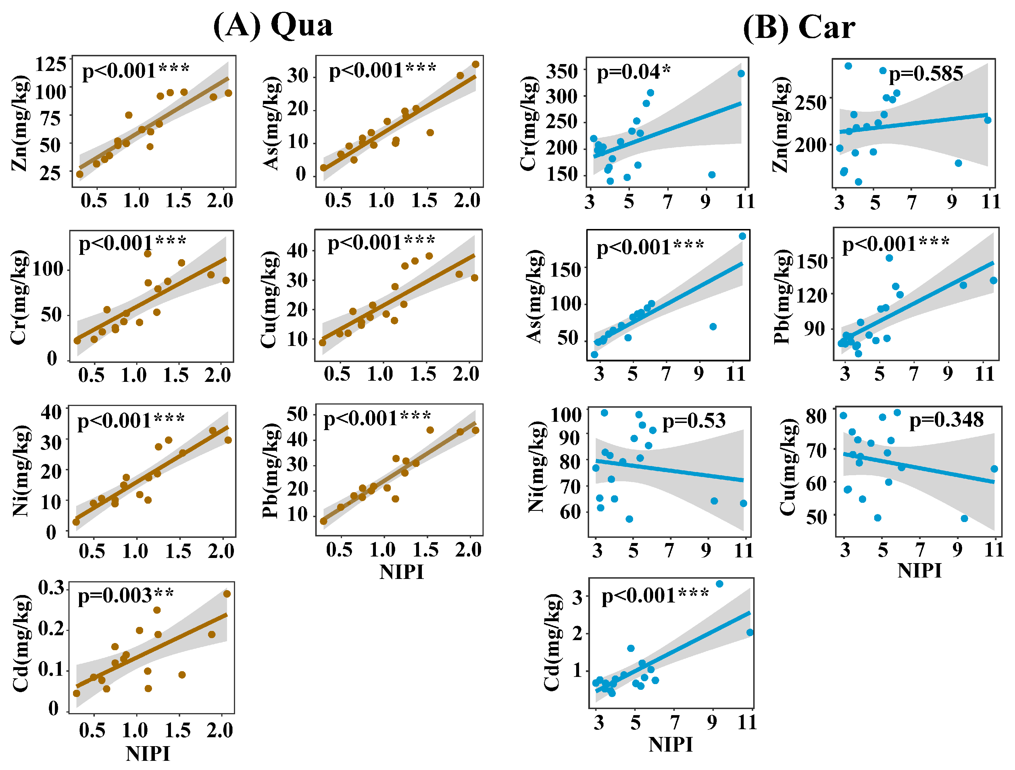Agriculture 15 02596 g003