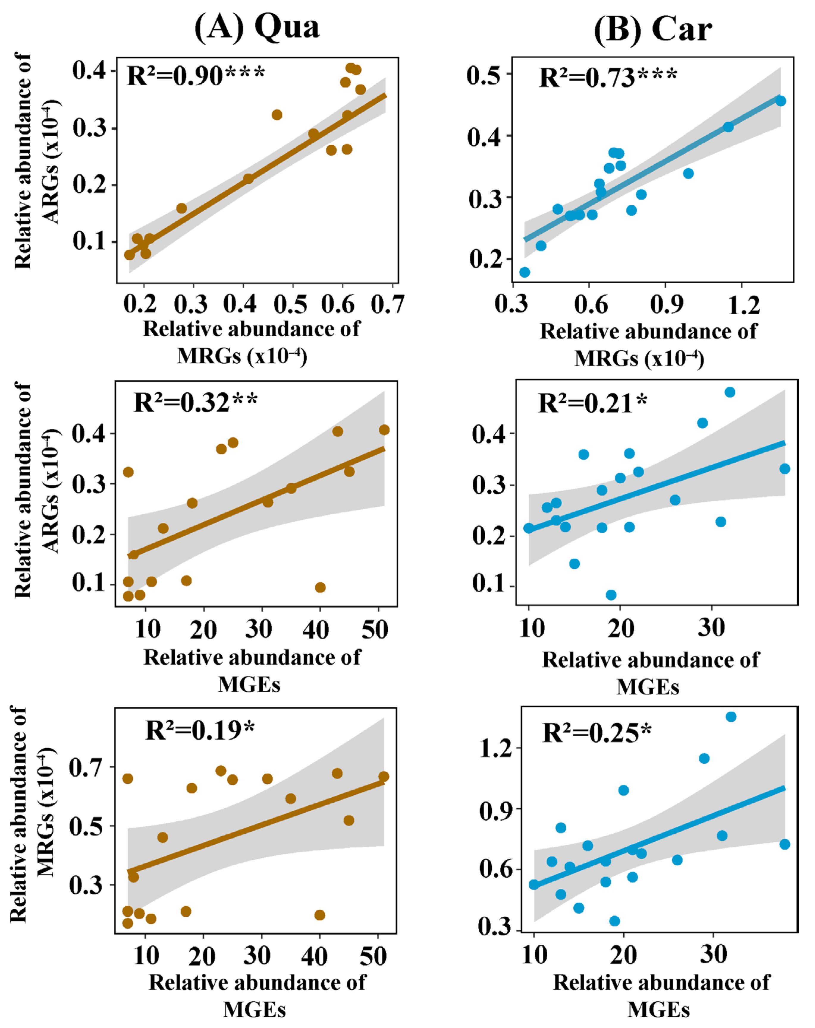 Agriculture 15 02596 g007