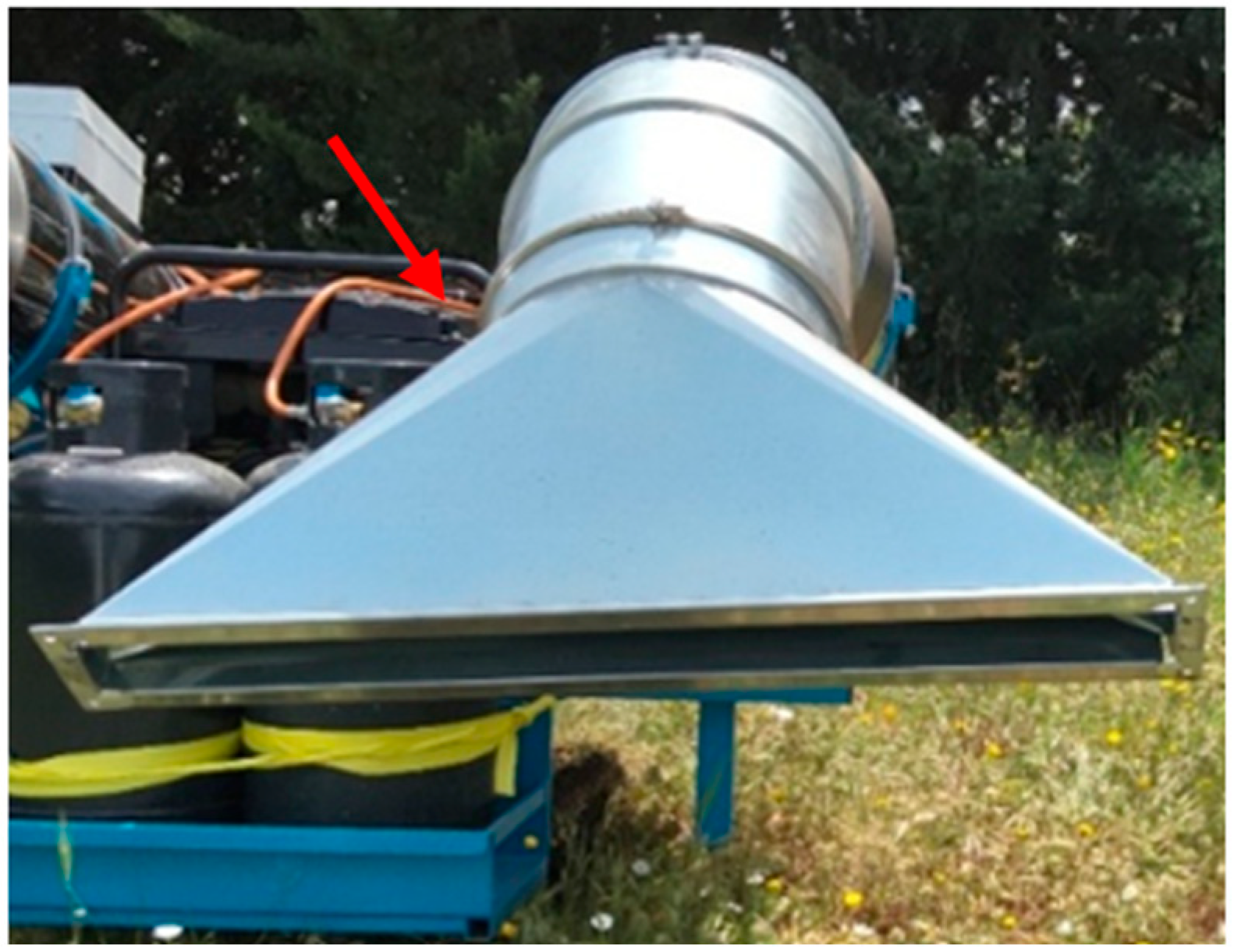 Agriculture 15 02609 g003 Agriculture 15 02609 g003