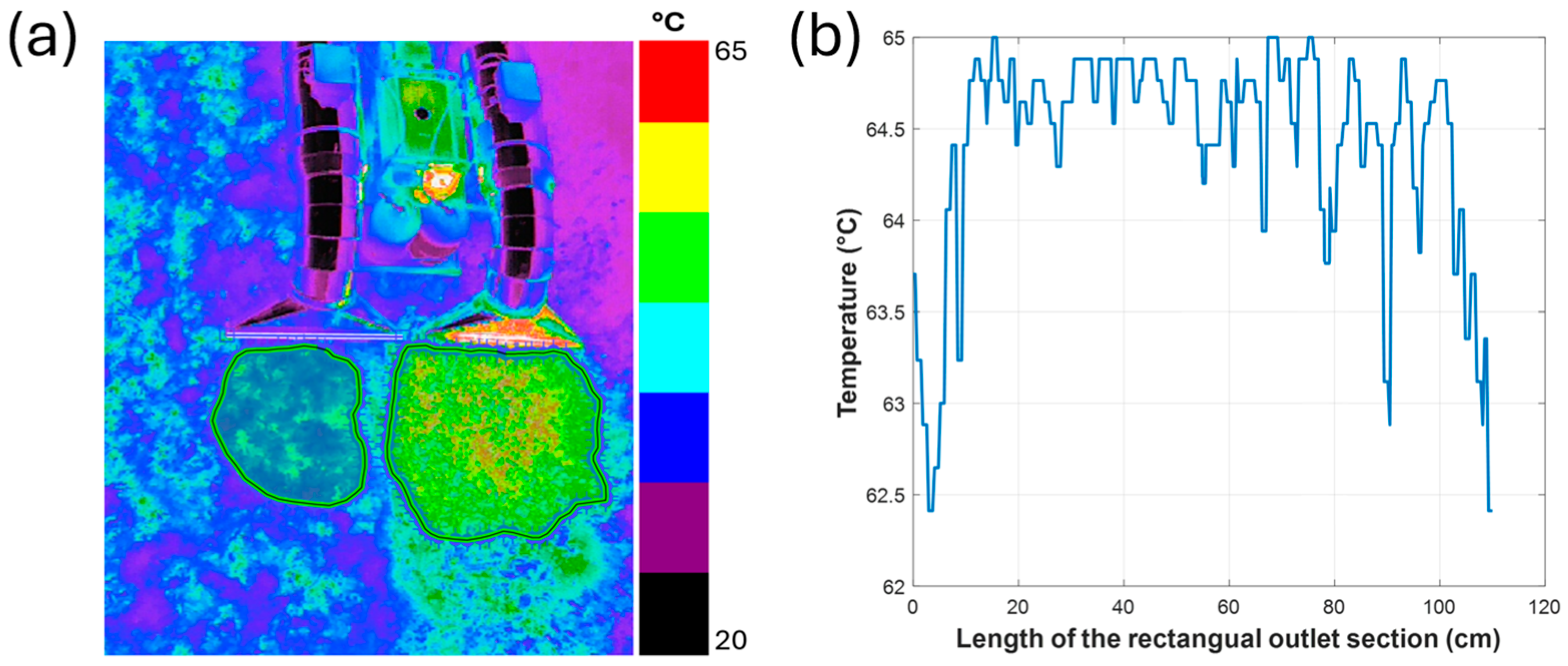 Agriculture 15 02609 g008 Agriculture 15 02609 g008