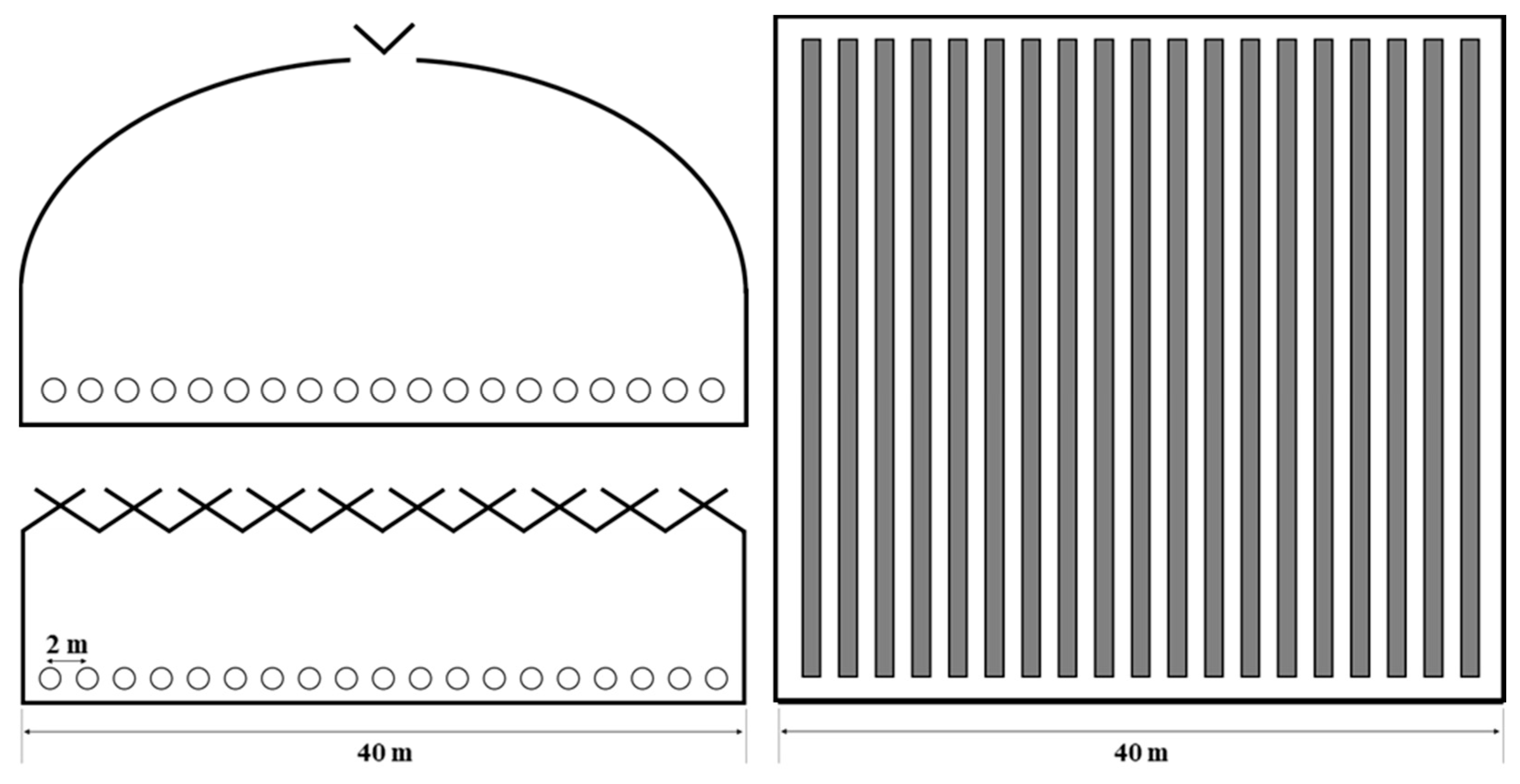 Agriculture 15 02614 g003