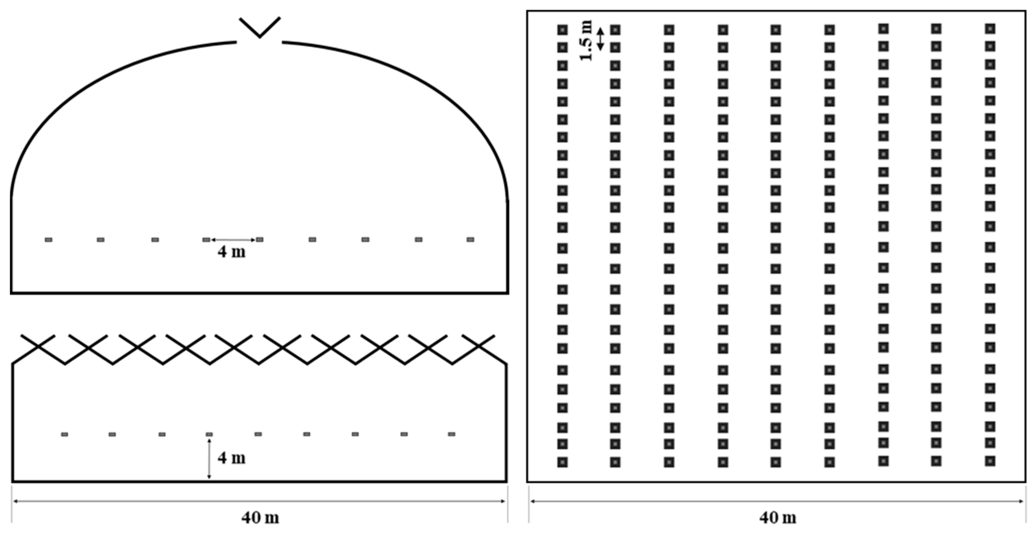 Agriculture 15 02614 g004