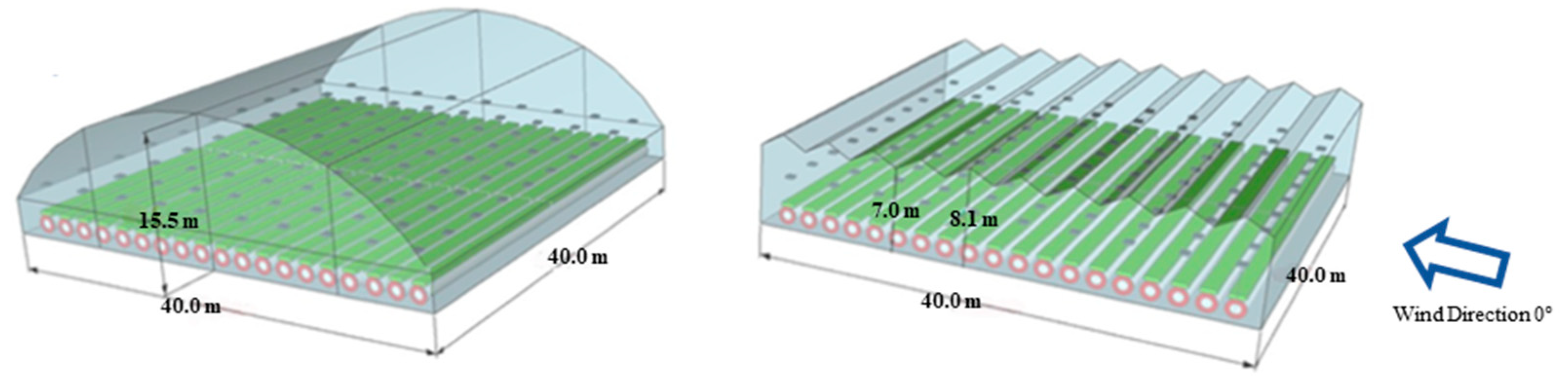 Agriculture 15 02614 g006