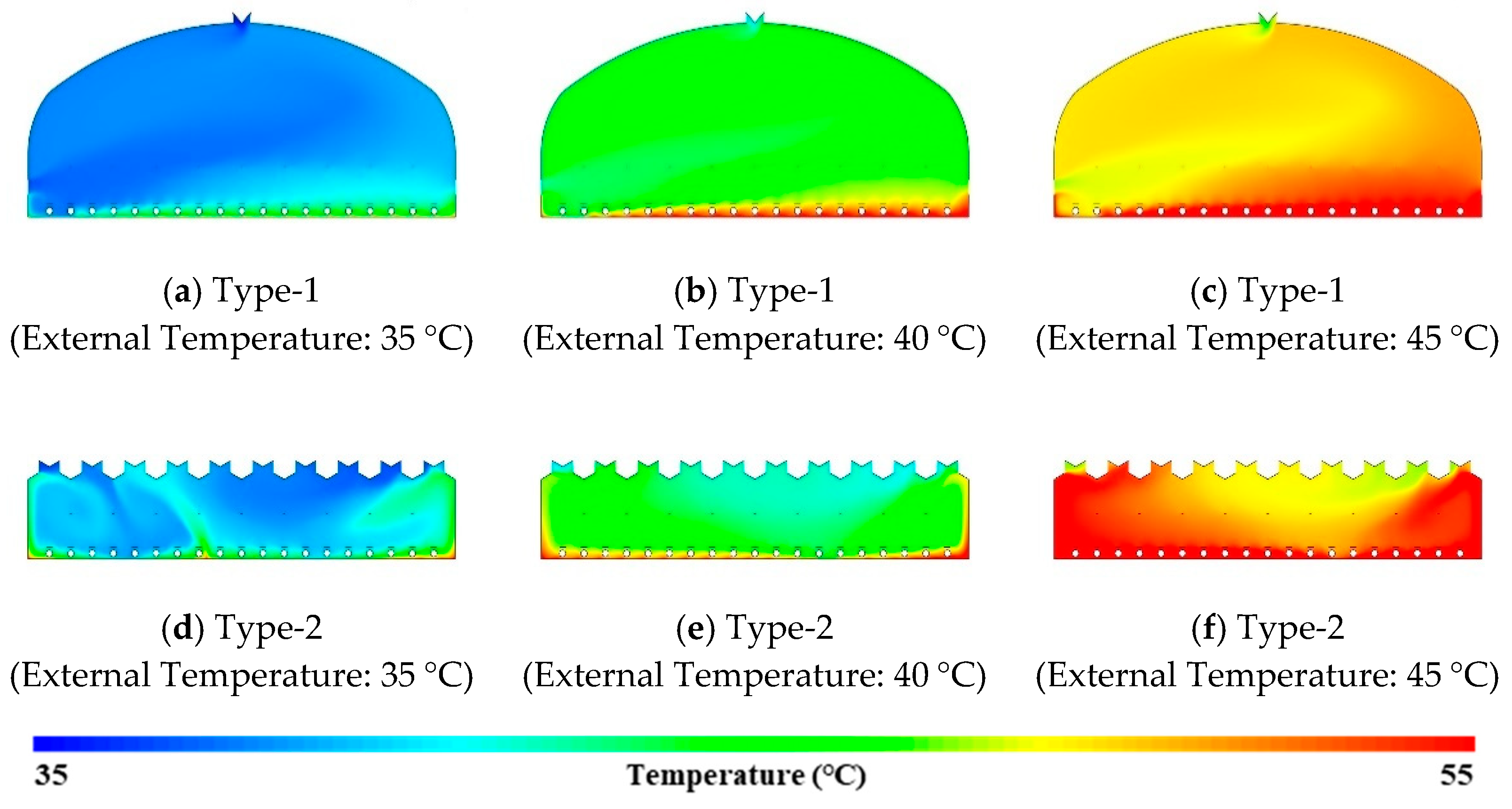 Agriculture 15 02614 g009
