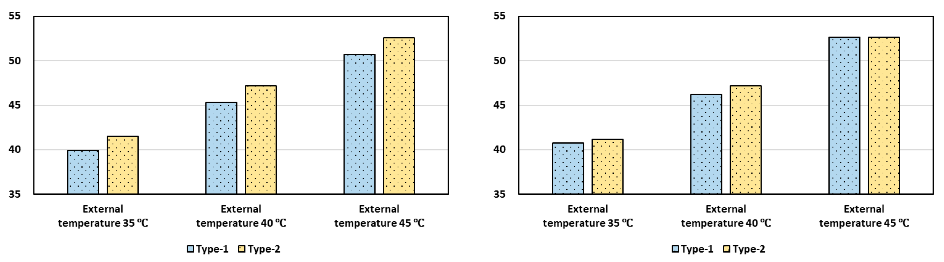 Agriculture 15 02614 g010