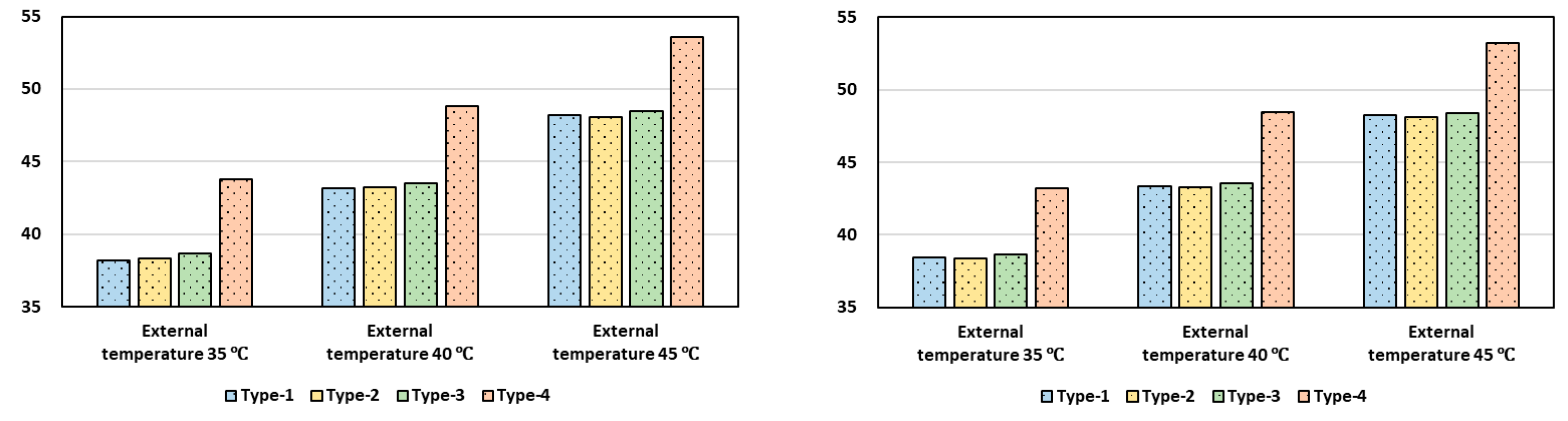 Agriculture 15 02614 g012