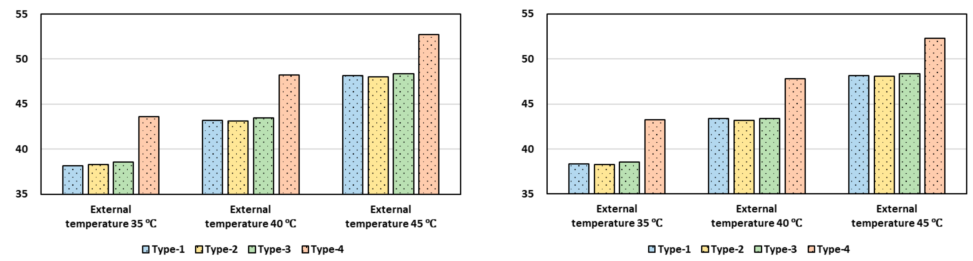 Agriculture 15 02614 g014