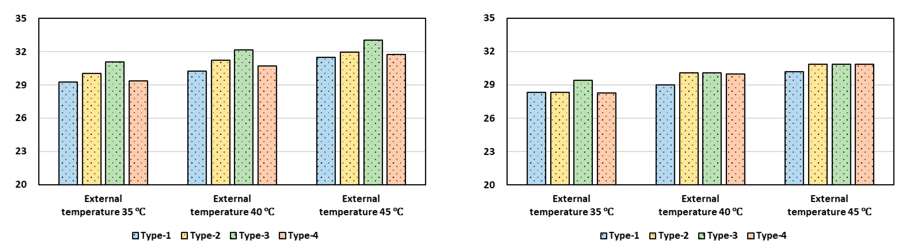 Agriculture 15 02614 g016