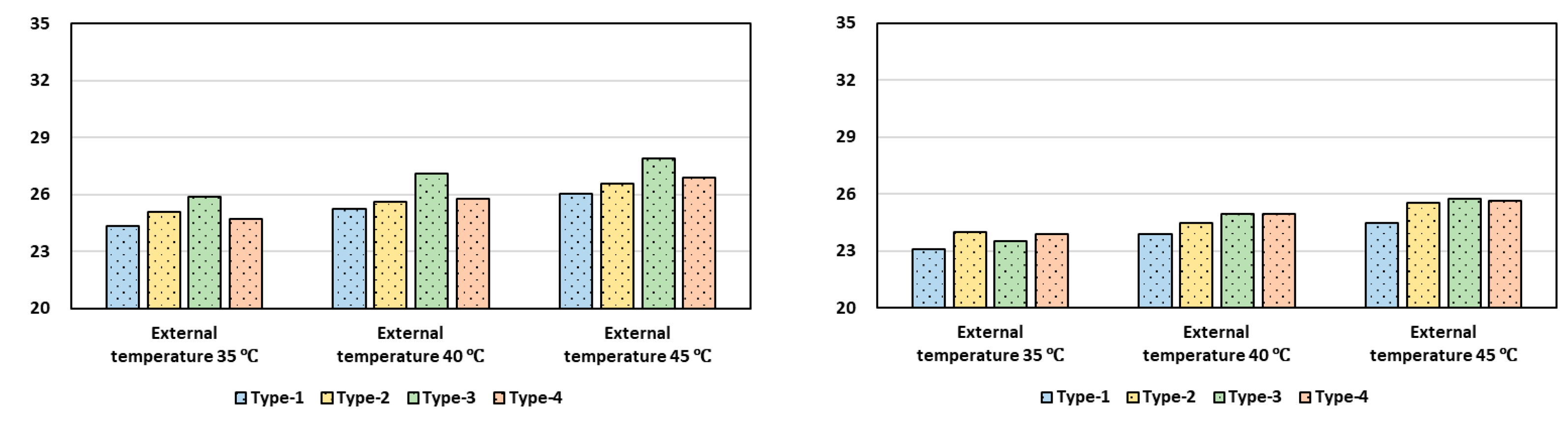 Agriculture 15 02614 g018