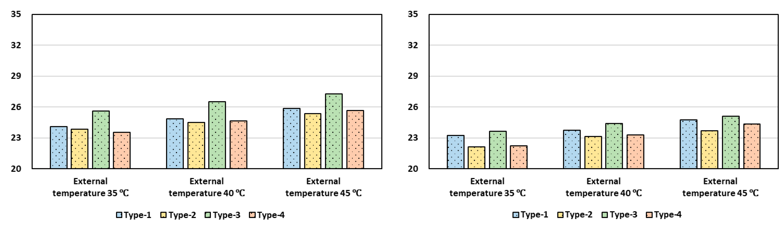 Agriculture 15 02614 g022