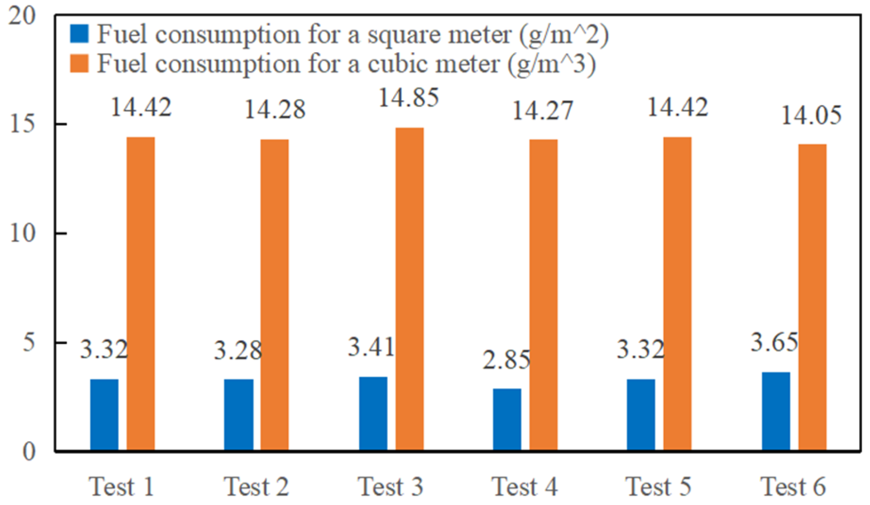 Agriculture 15 02619 g007