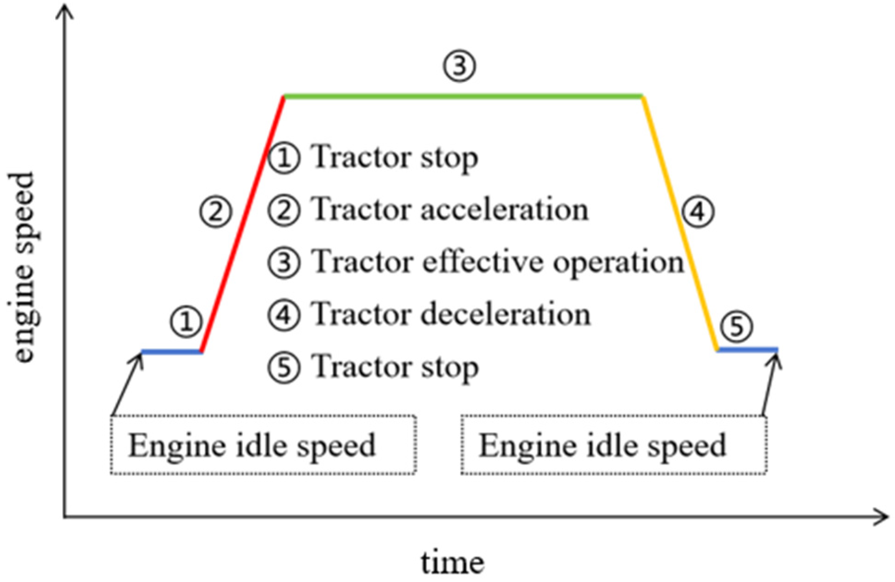 Agriculture 15 02619 g008