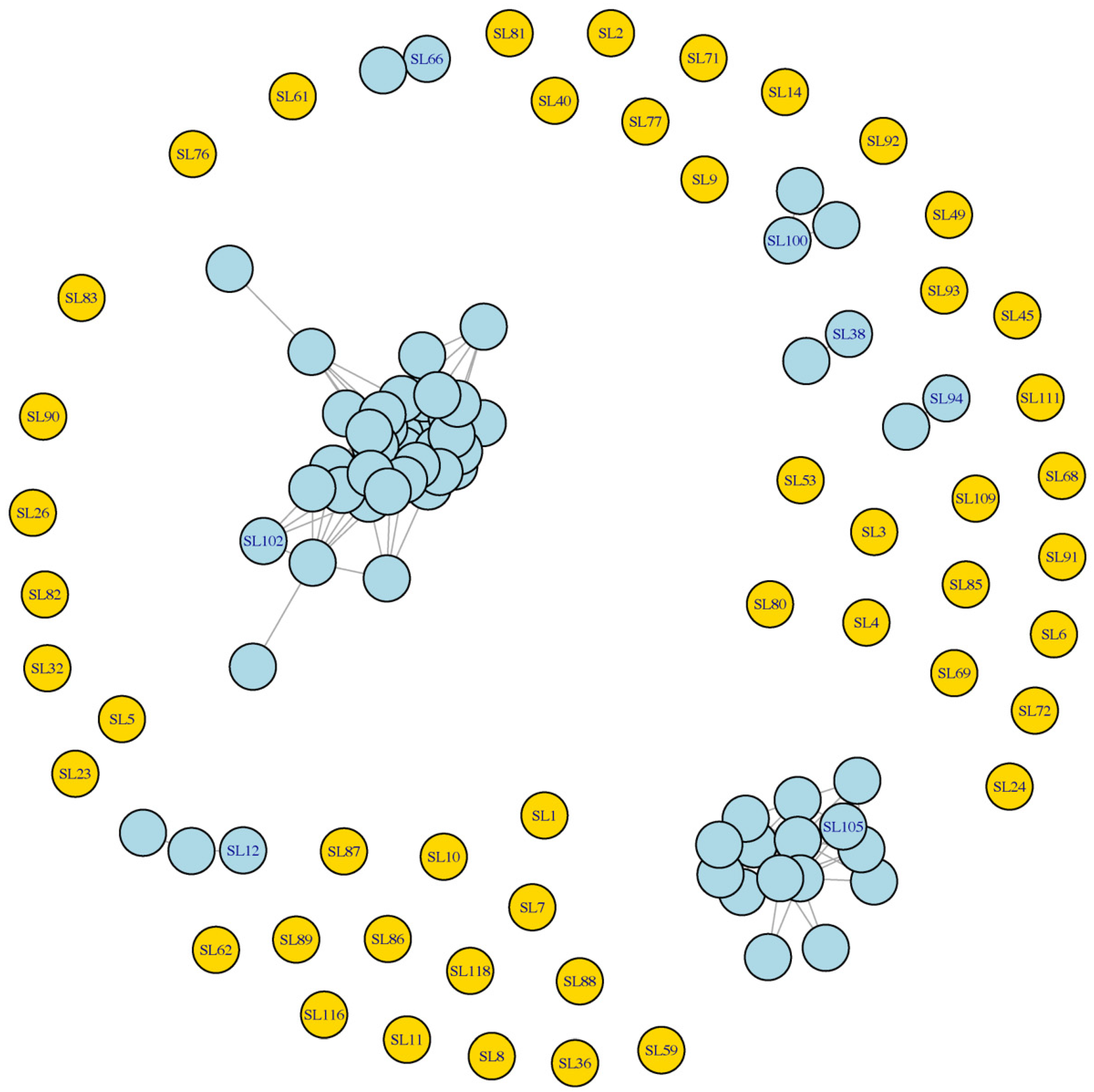 Agriculture 16 00002 g006