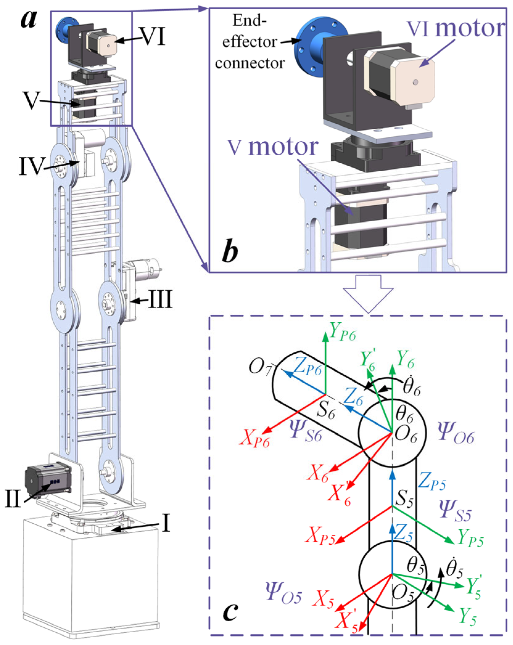 Agriculture 16 00014 g001