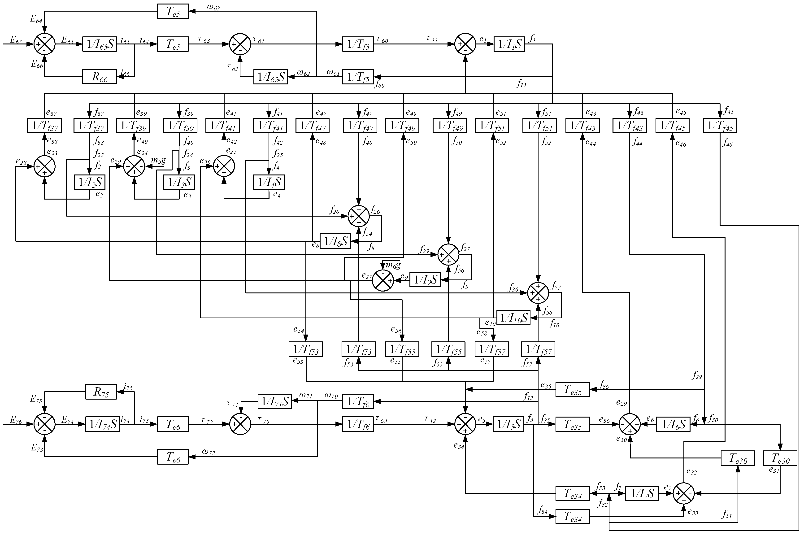 Agriculture 16 00014 g004