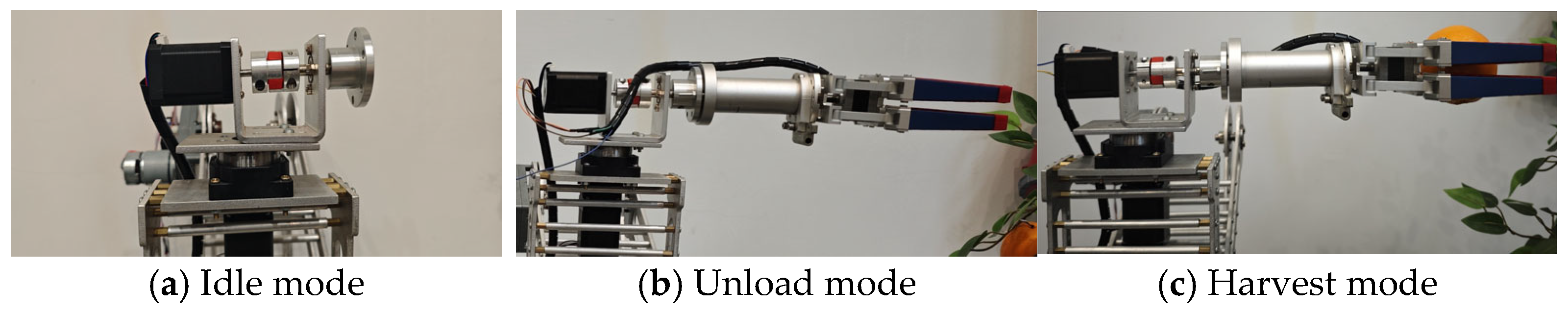 Agriculture 16 00014 g008