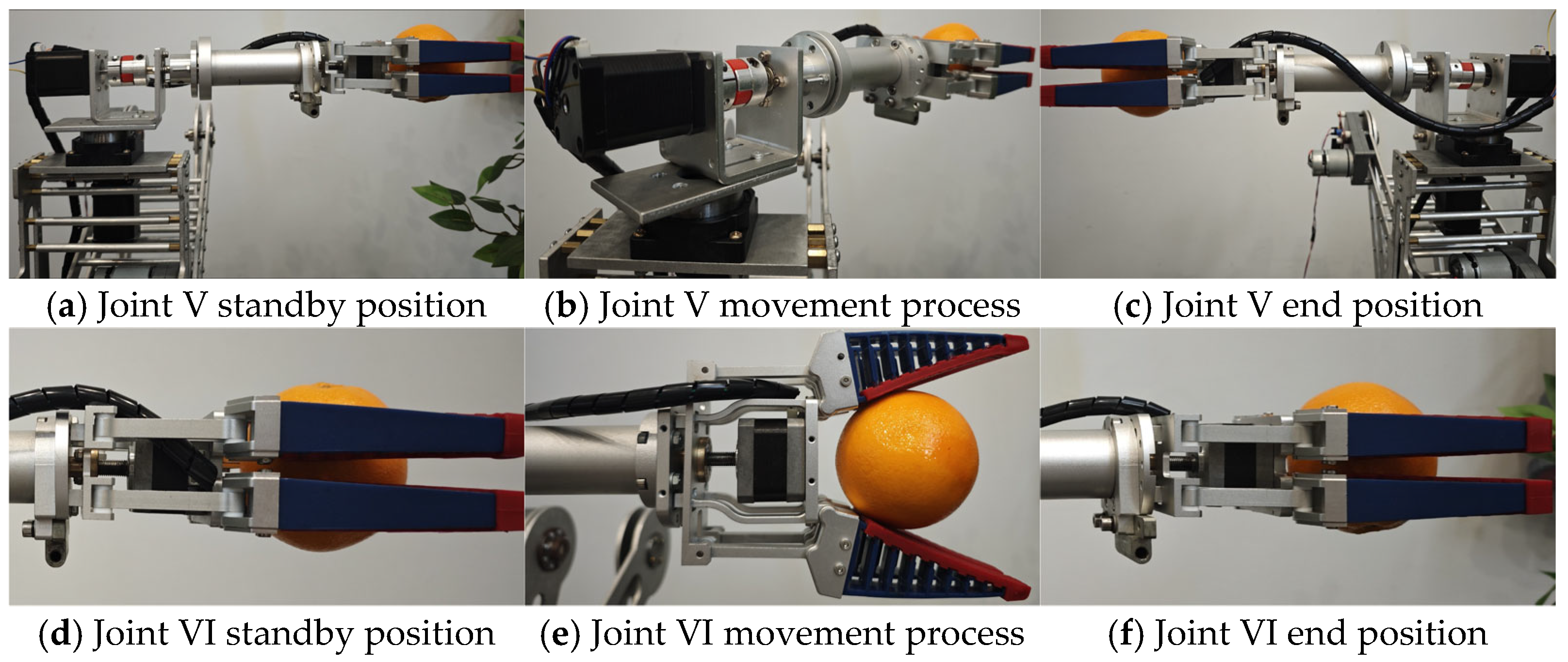 Agriculture 16 00014 g009