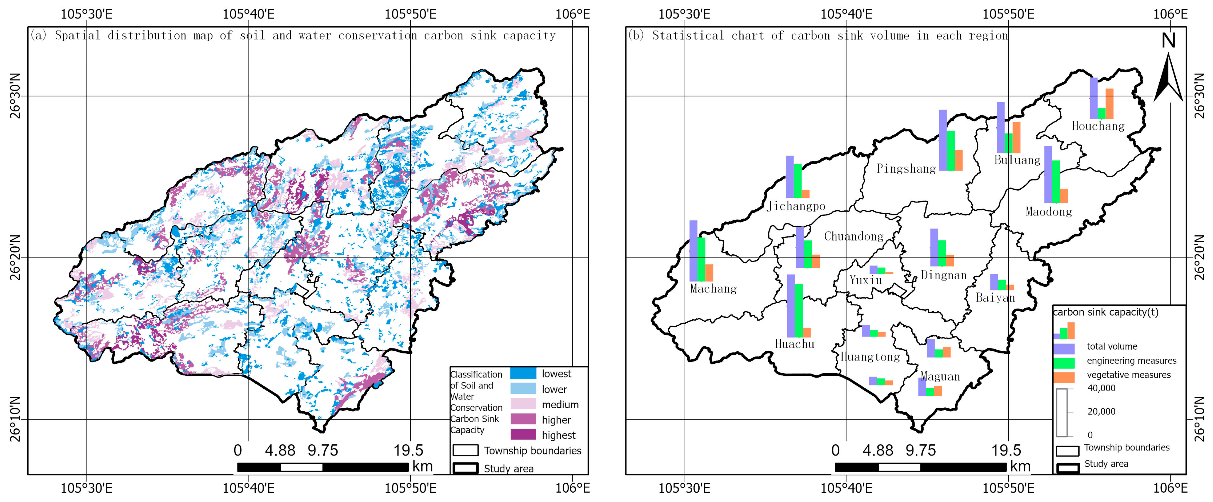 Agriculture 16 00015 g005
