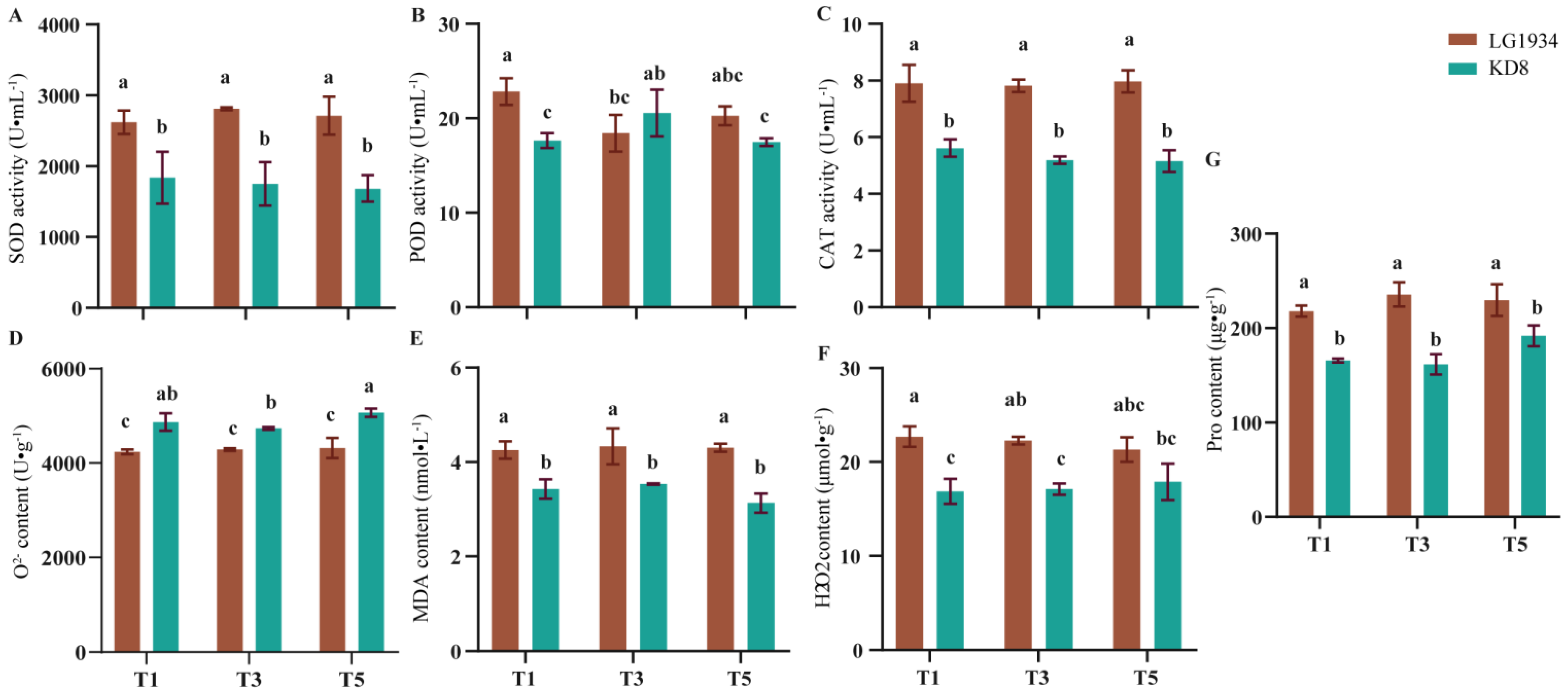 Agriculture 16 00019 g002