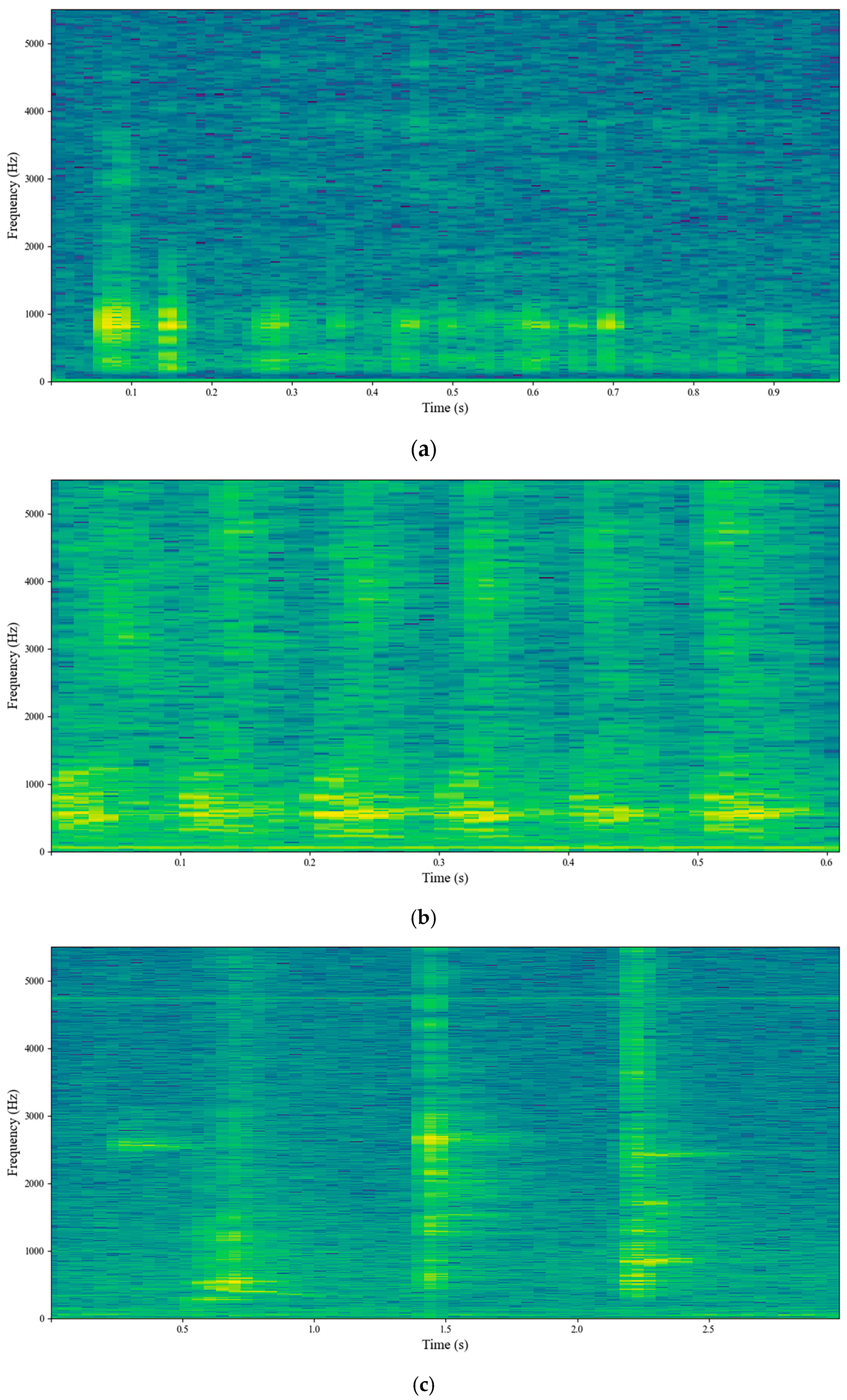 Agriculture 16 00028 g001