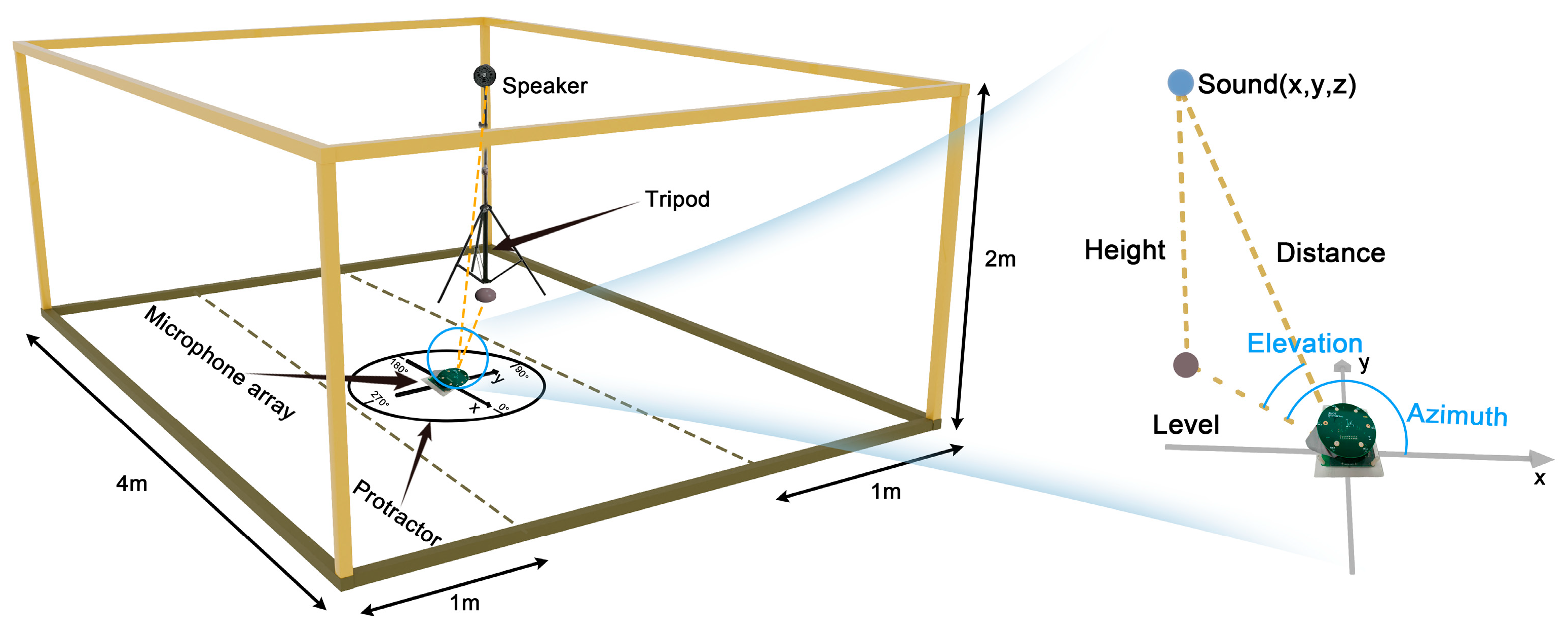 Agriculture 16 00028 g002
