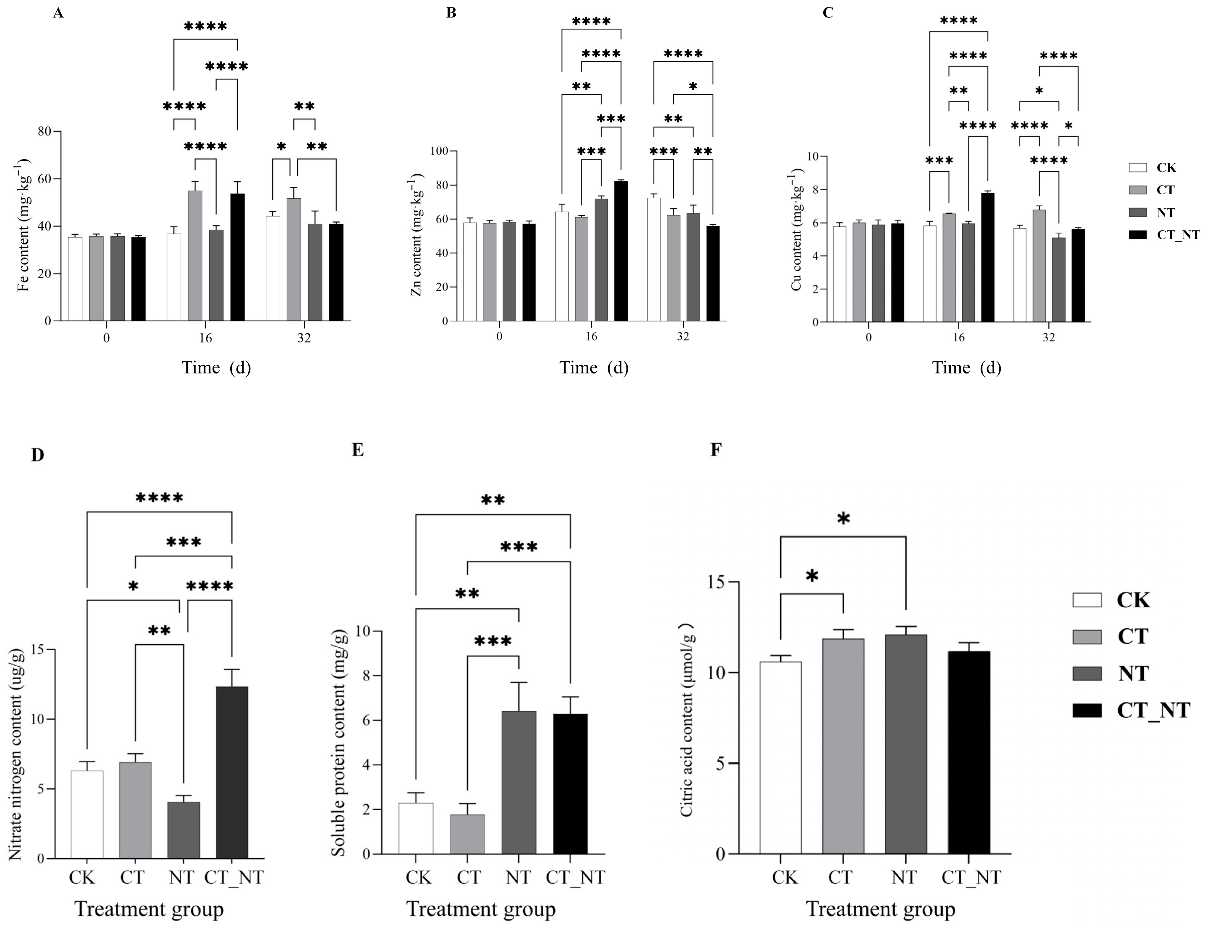 Agriculture 16 00029 g001