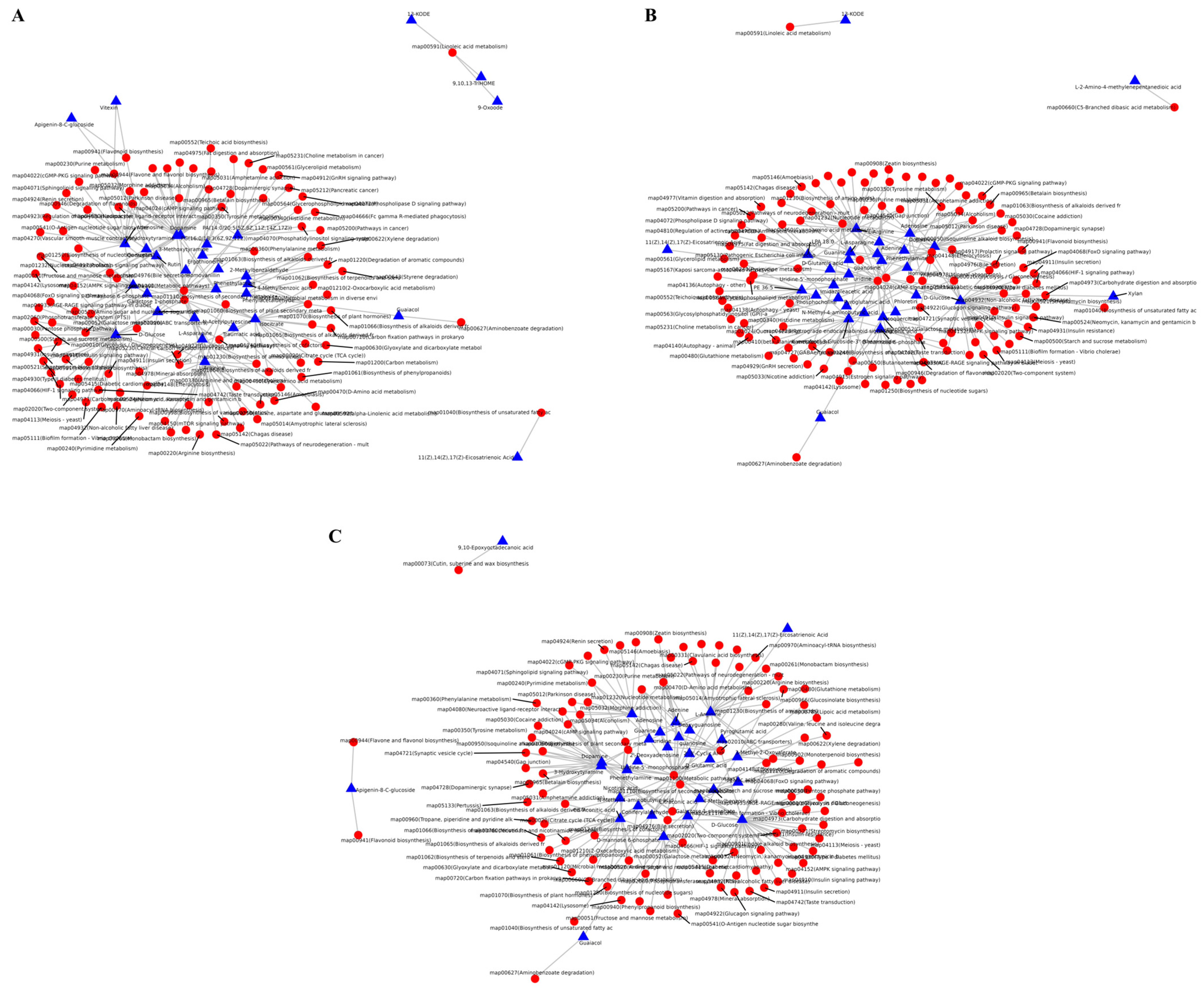 Agriculture 16 00029 g004
