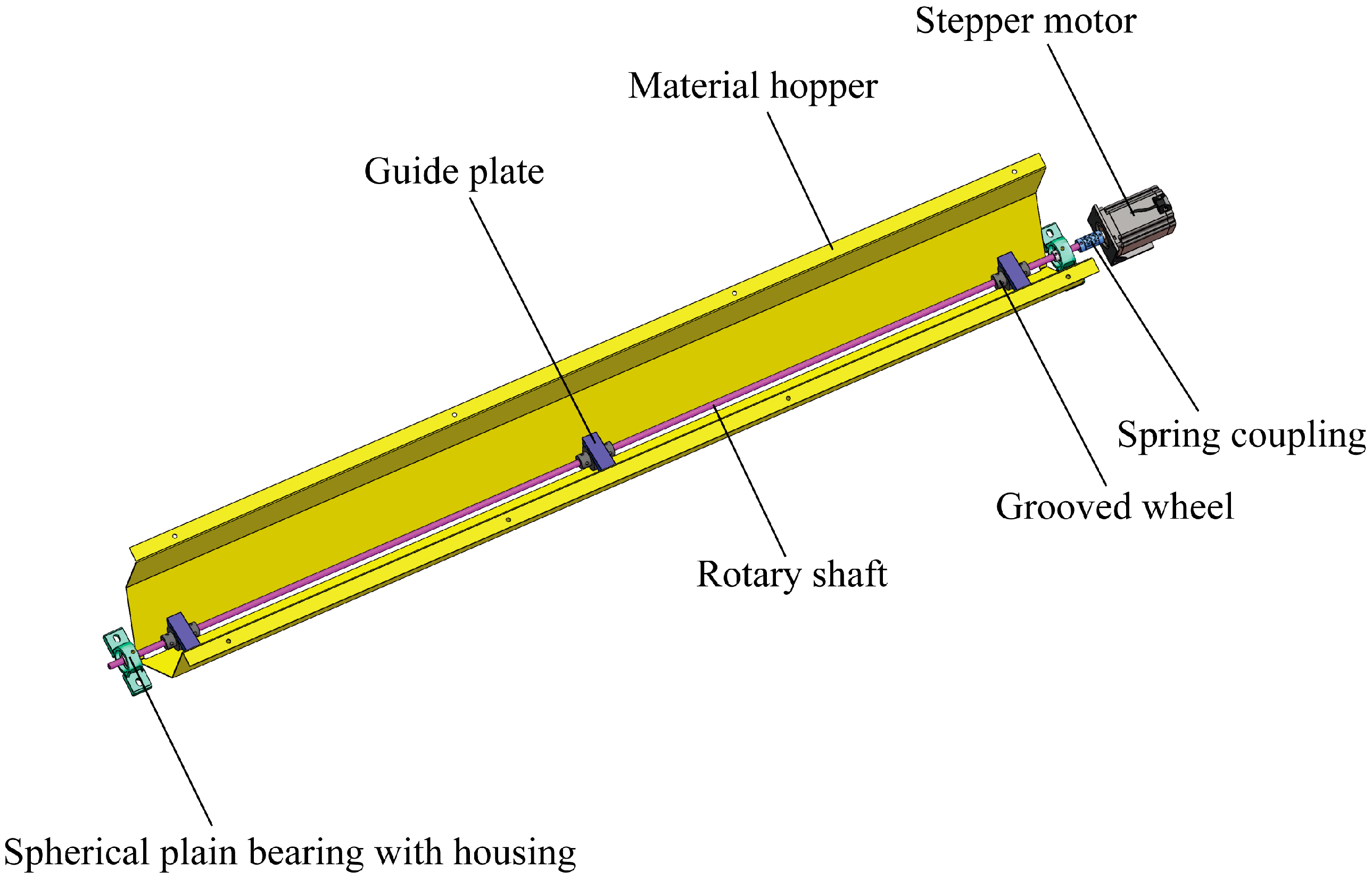 Agriculture 16 00030 g004